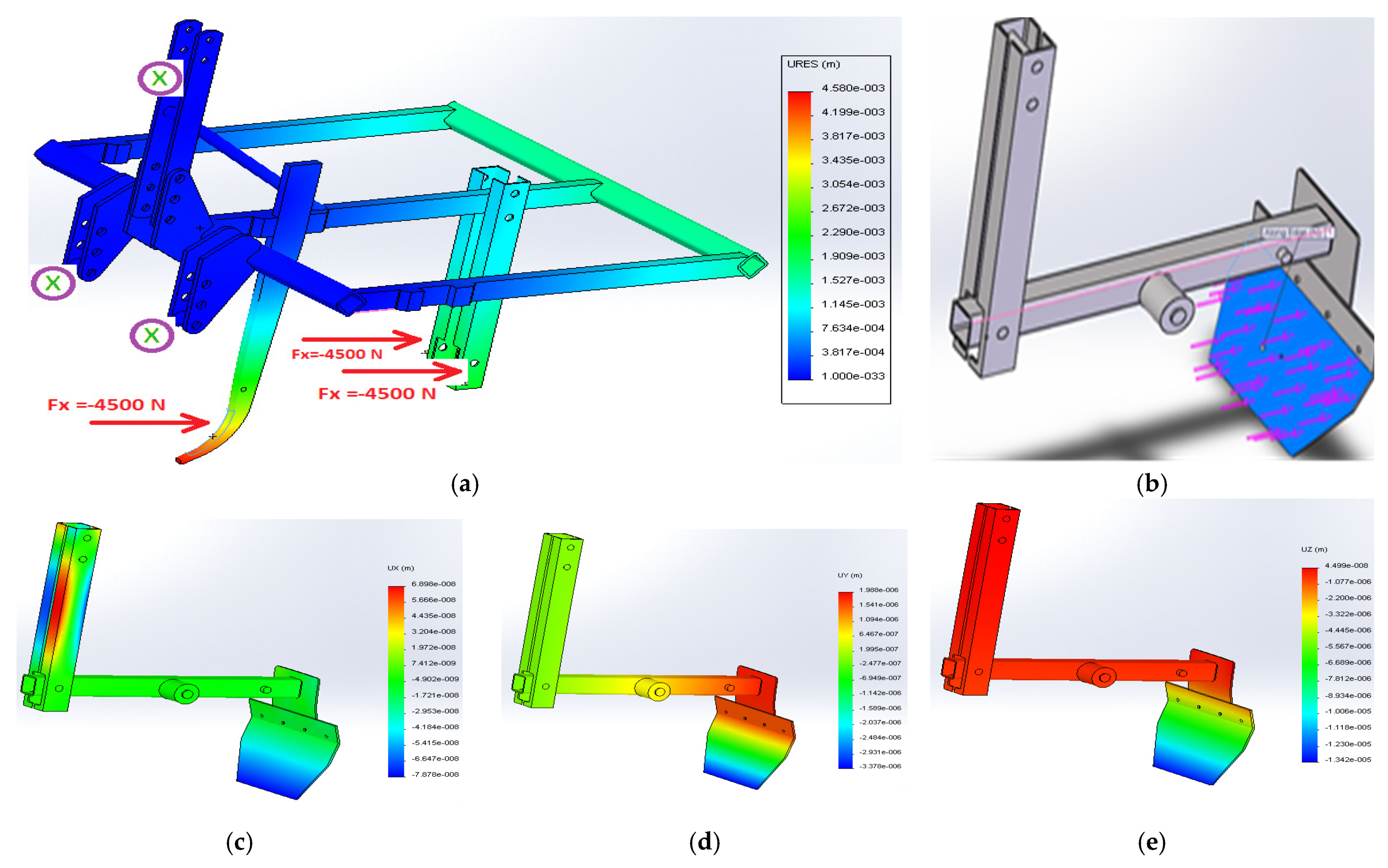 Sustainability 15 02861 g010 550