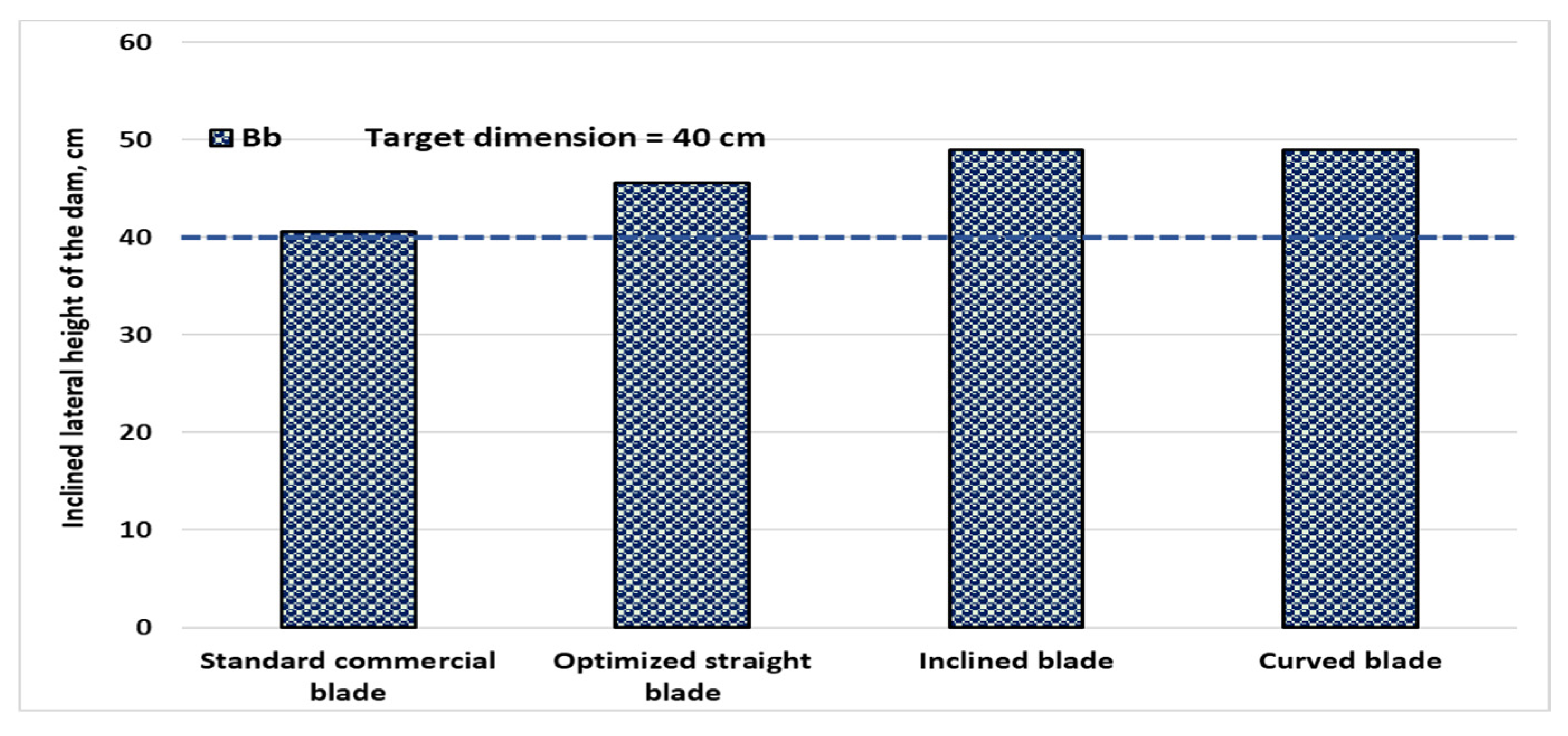 Sustainability 15 02861 g013 550