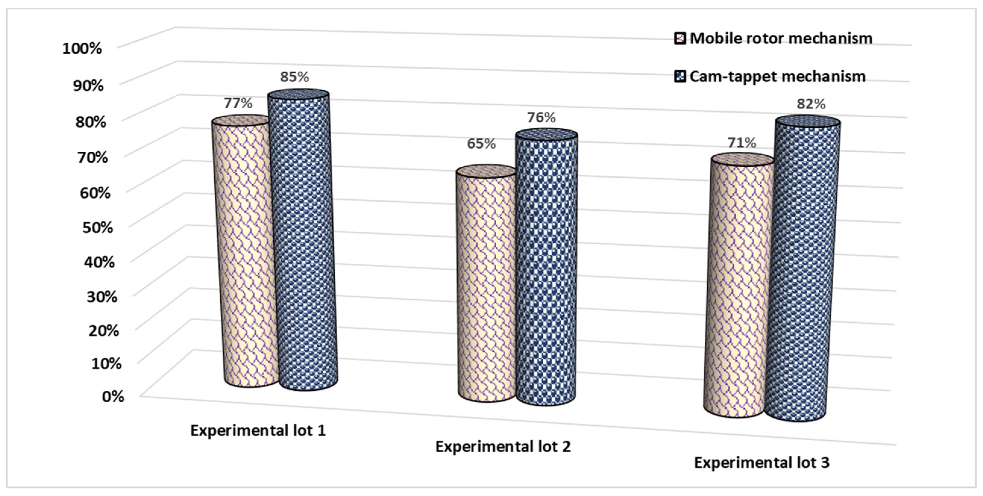Sustainability 15 02861 g017 550