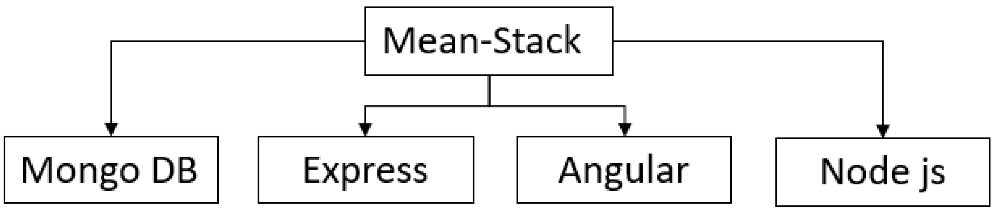 Sustainability 15 02866 g008