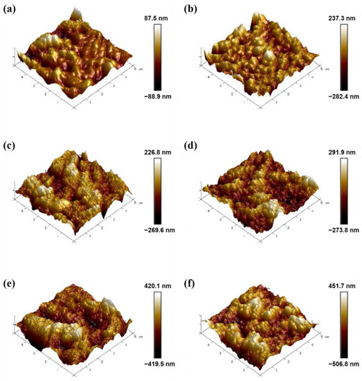 その他 nn ZIF-67/SA@PVDF Ultrafiltration Membrane with Simultaneous