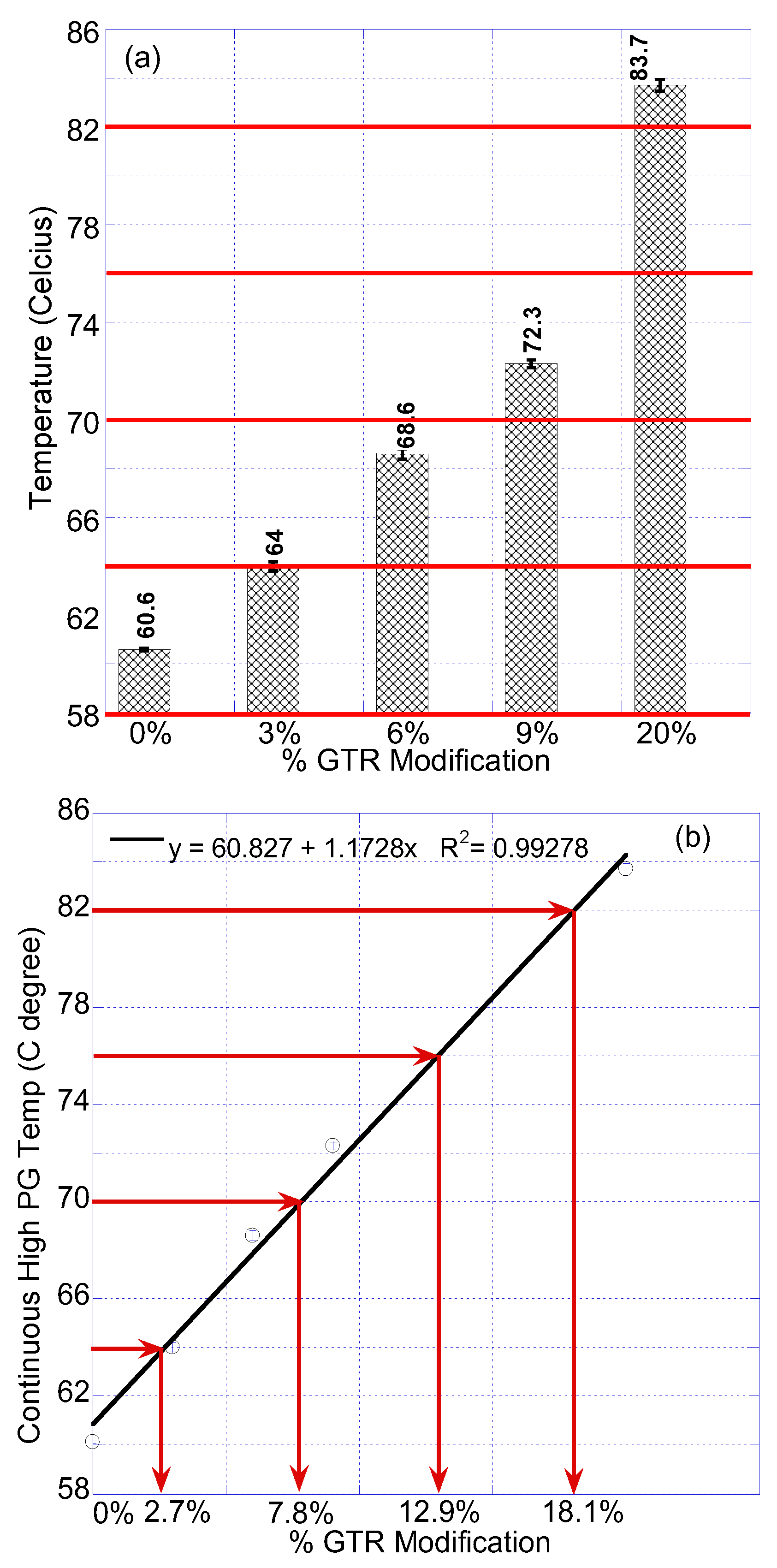 Sustainability 15 02880 g002