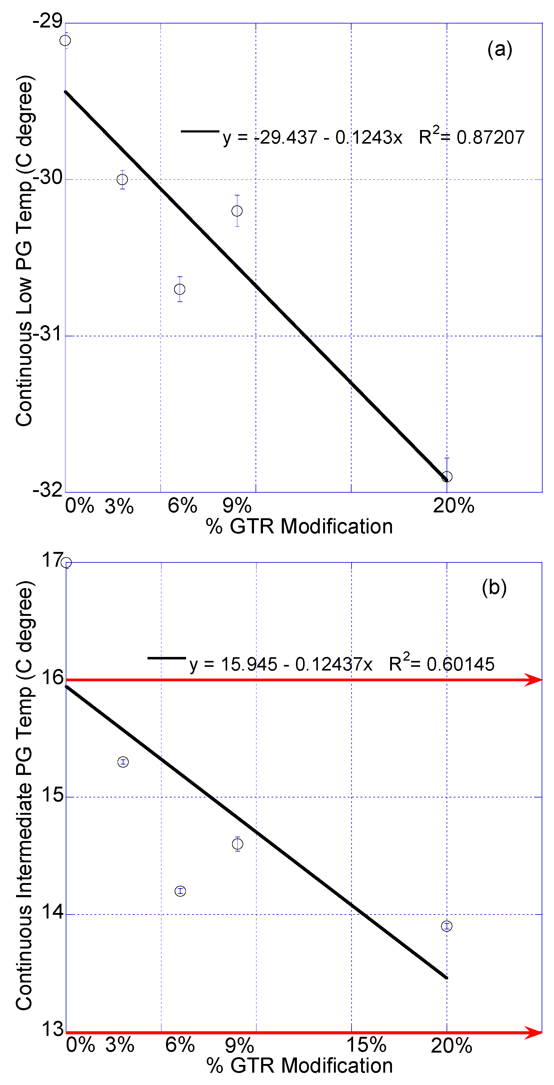 Sustainability 15 02880 g003