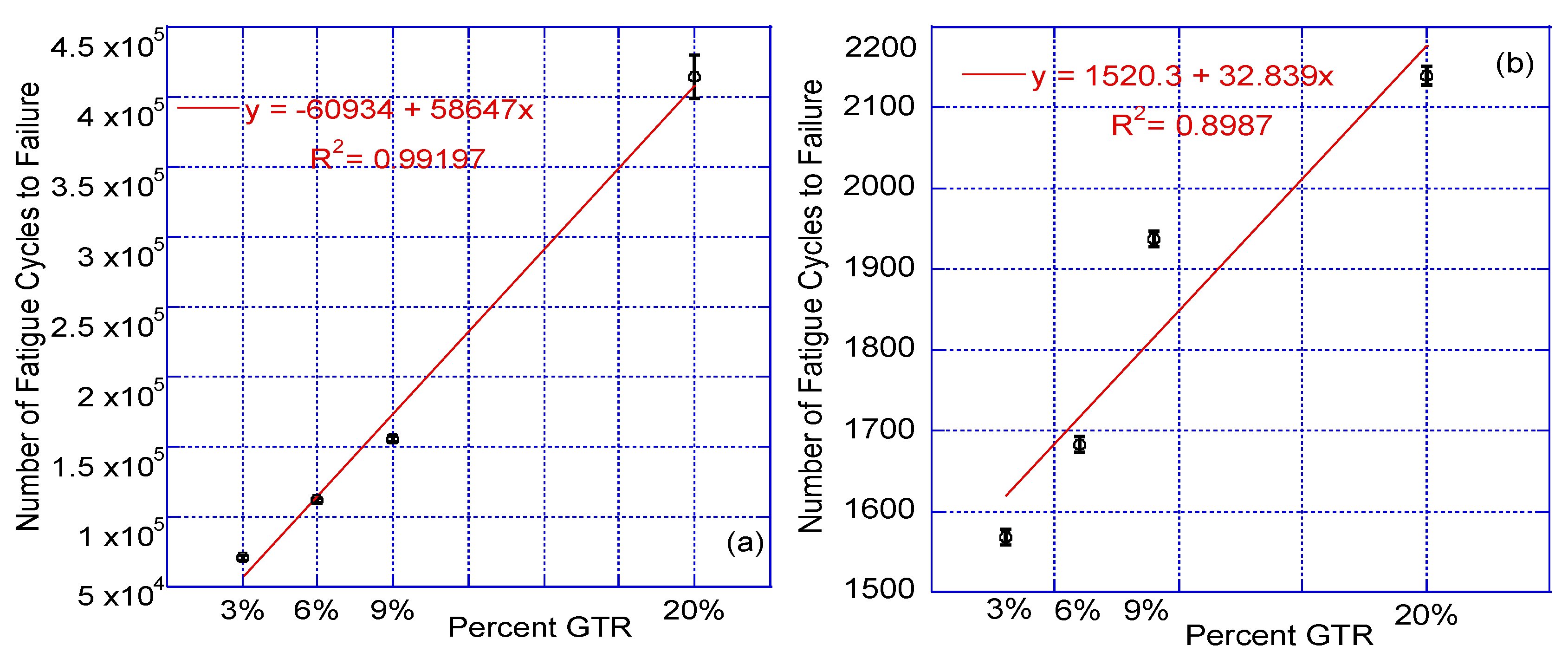 Sustainability 15 02880 g006a