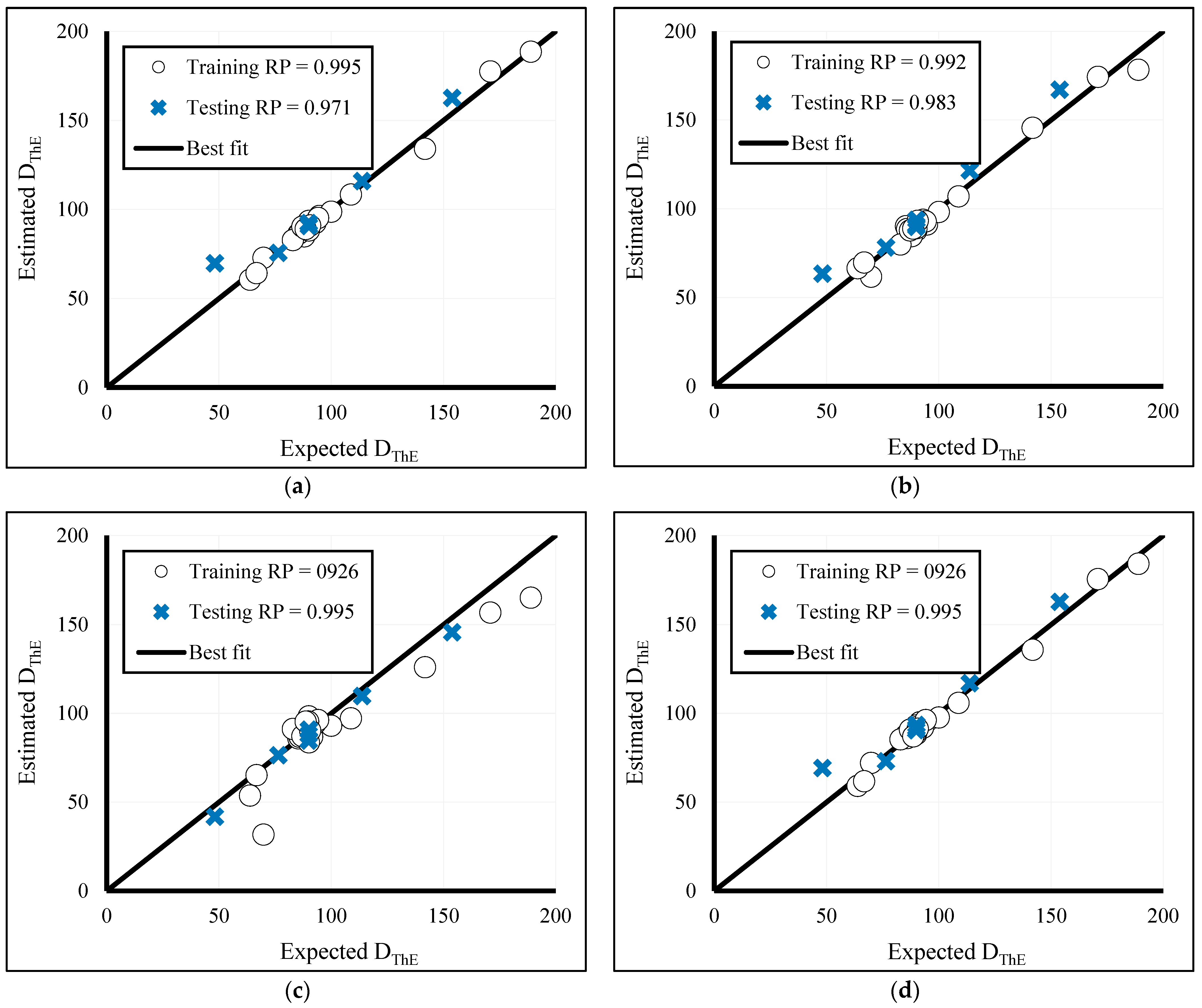 Sustainability 15 02884 g004