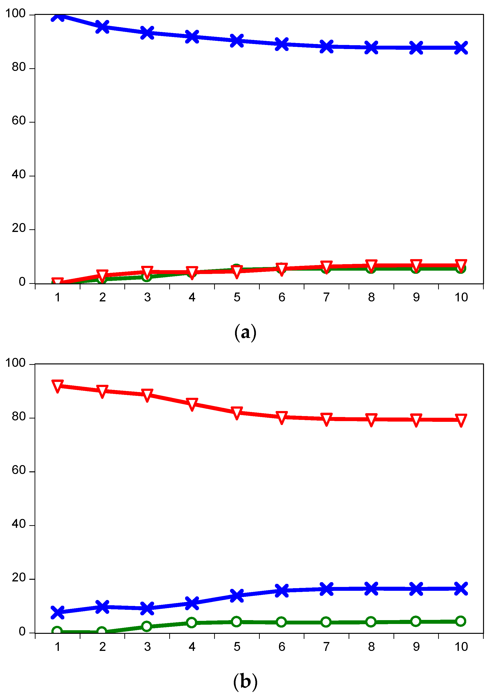 Sustainability 15 02890 g002a Sustainability 15 02890 g002a