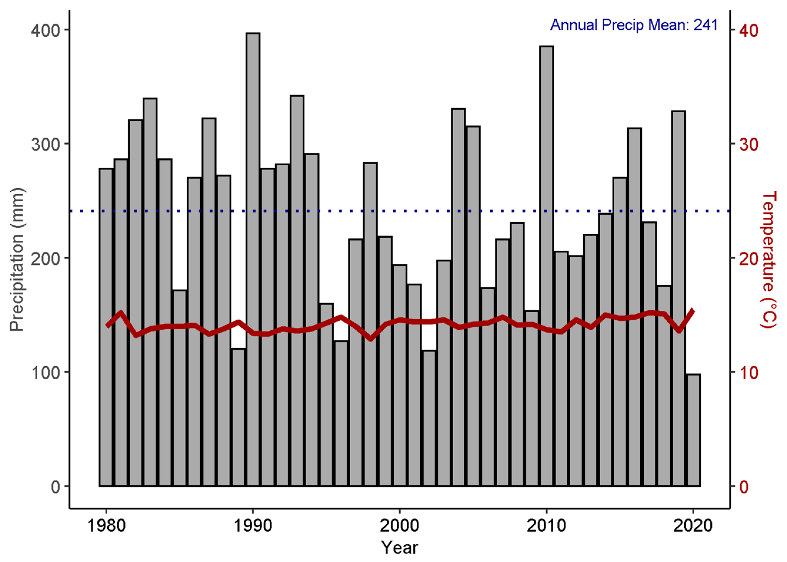 Sustainability 15 02891 g002