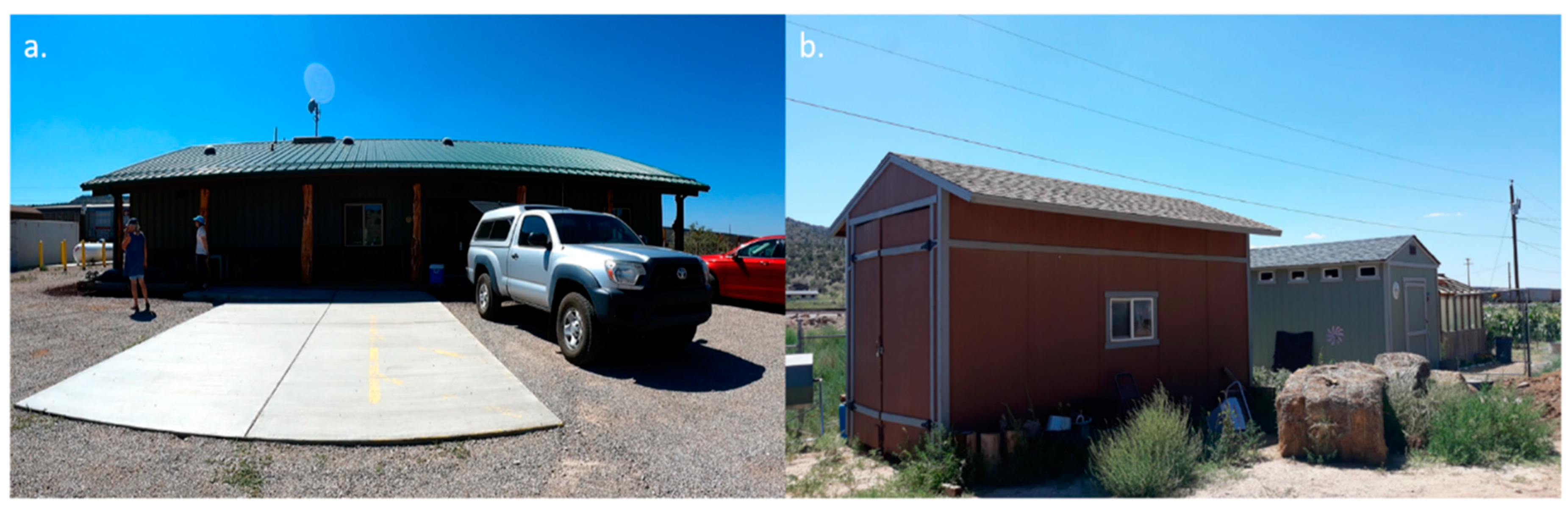 Sustainability 15 02891 g004