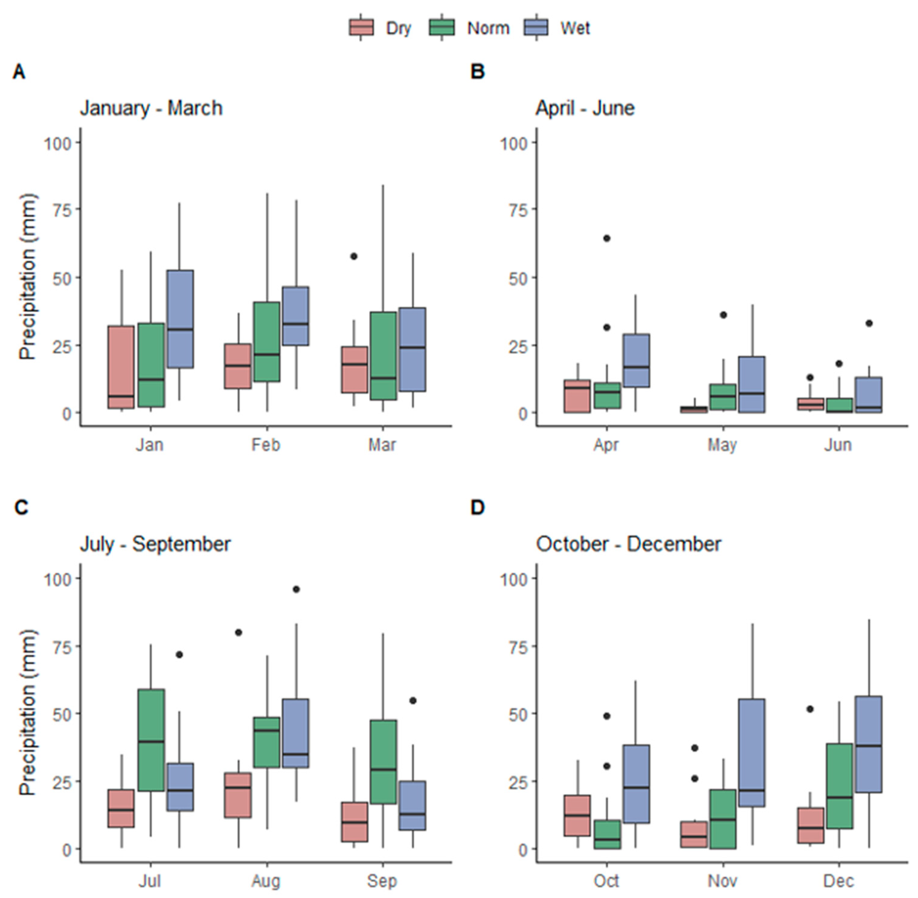 Sustainability 15 02891 g007