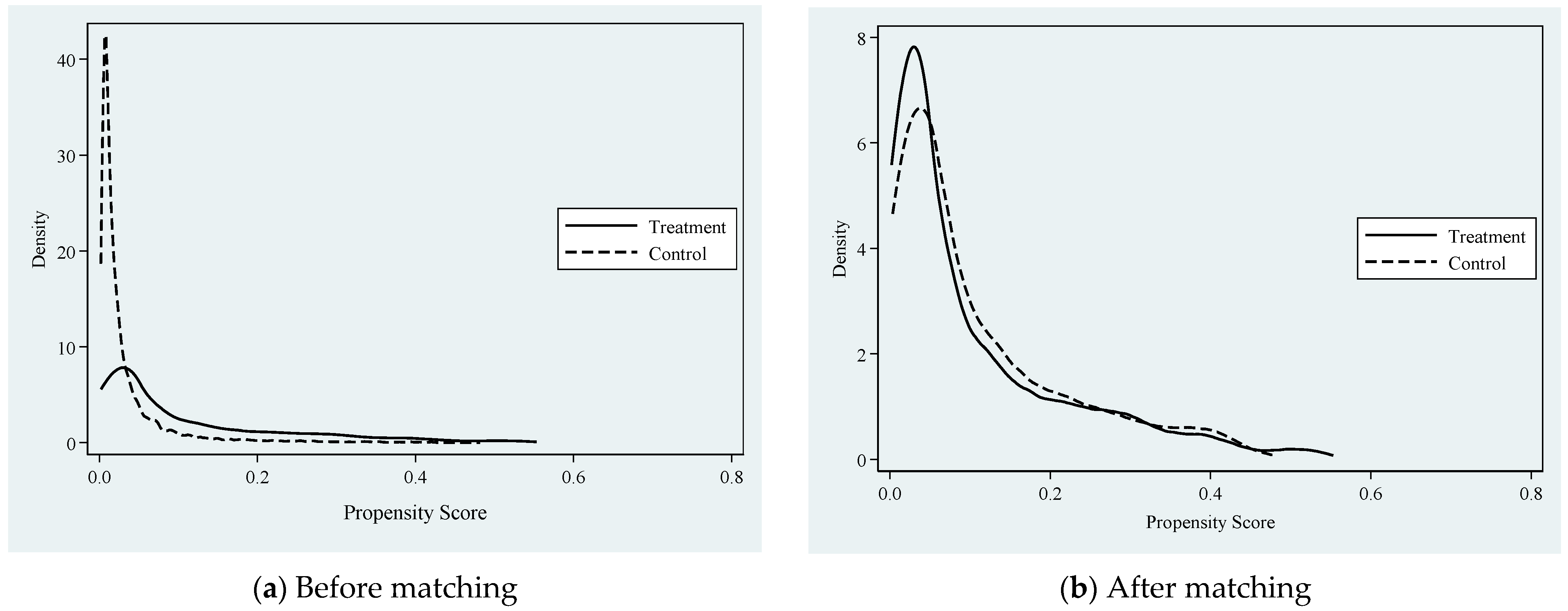Sustainability 15 02898 g002 550
