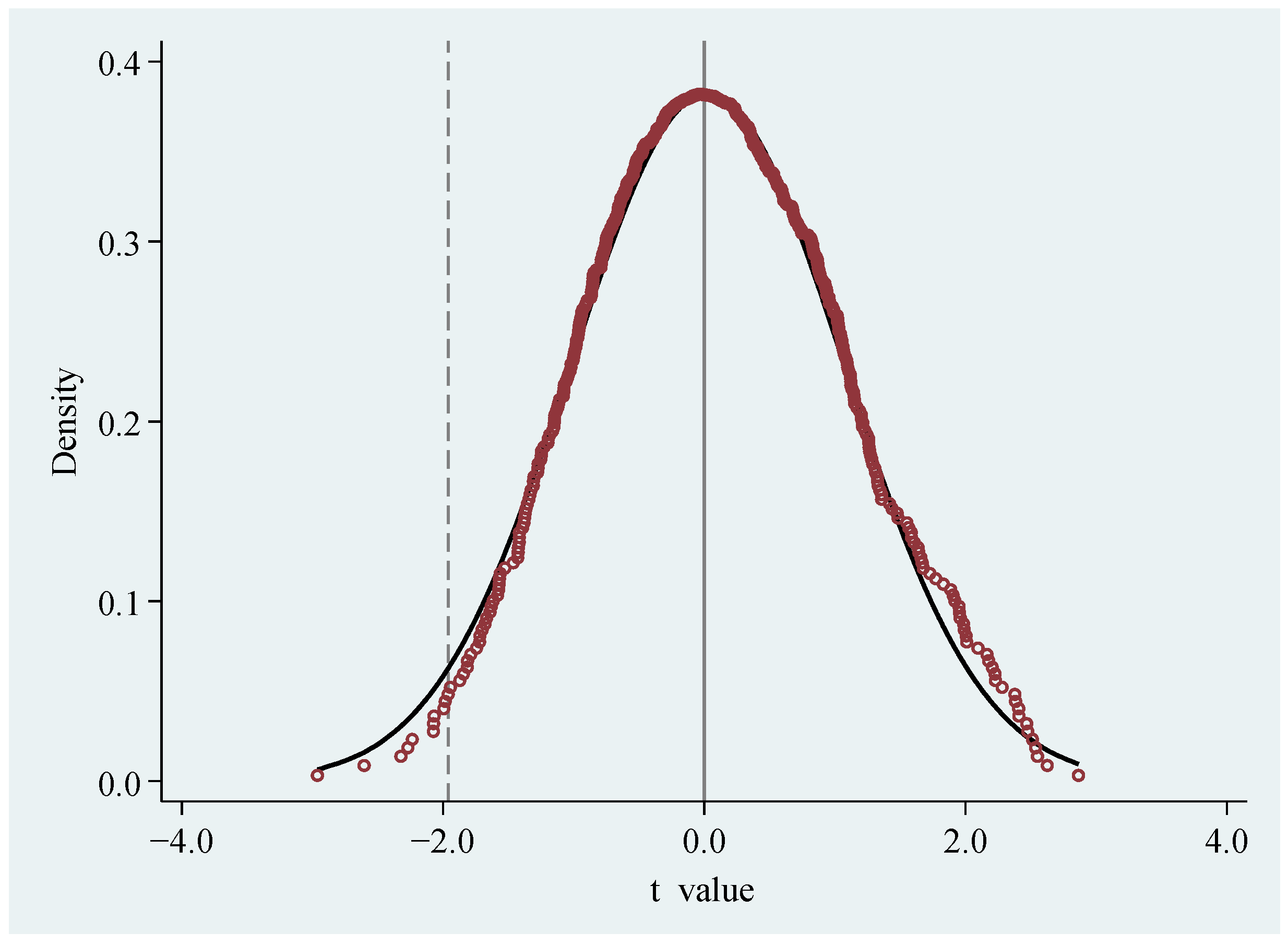 Sustainability 15 02898 g003 550