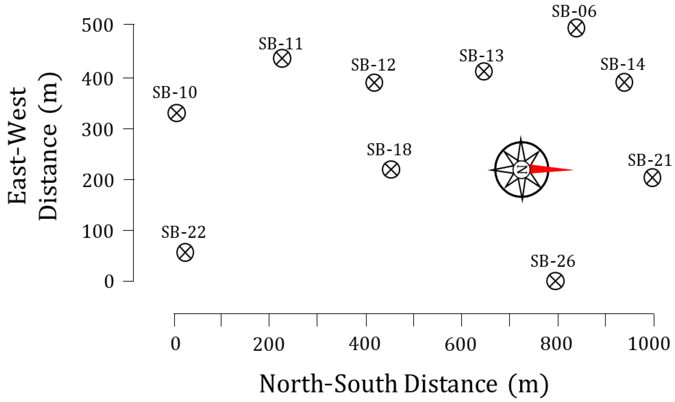 Sustainability 15 02914 g001 550