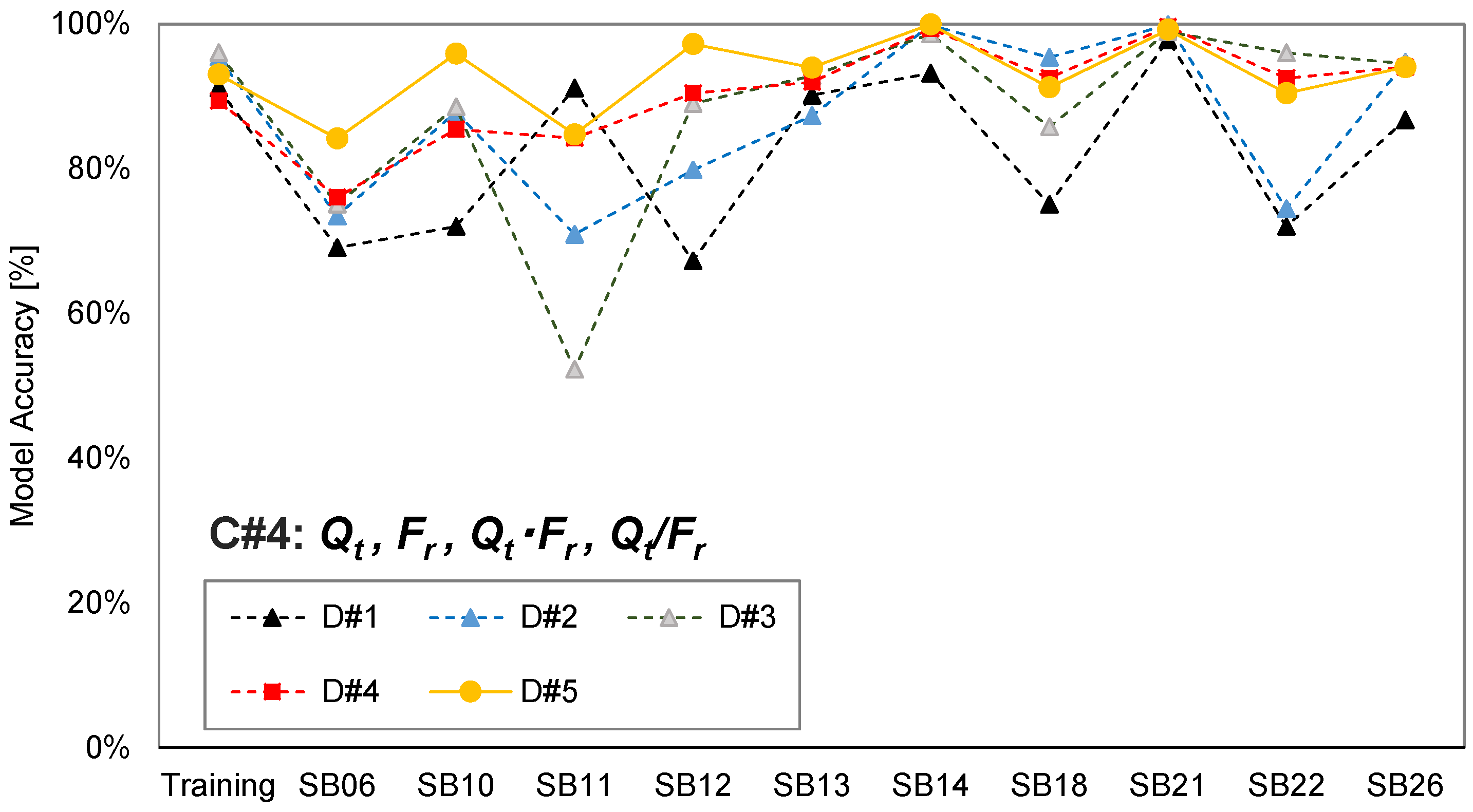 Sustainability 15 02914 g008 550