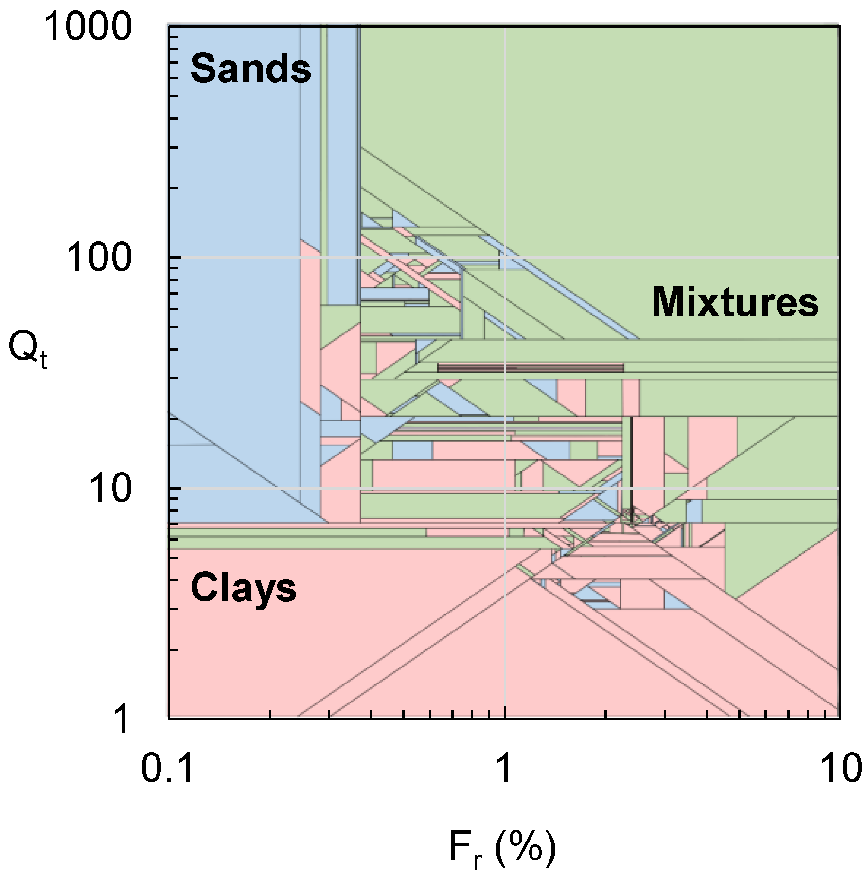 Sustainability 15 02914 g010 550