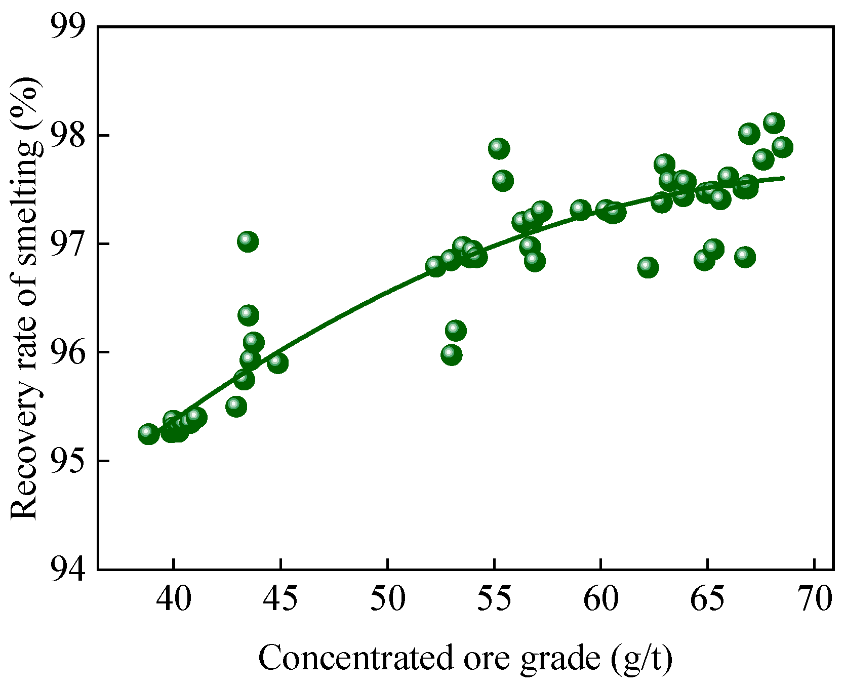 Sustainability 15 02917 g008