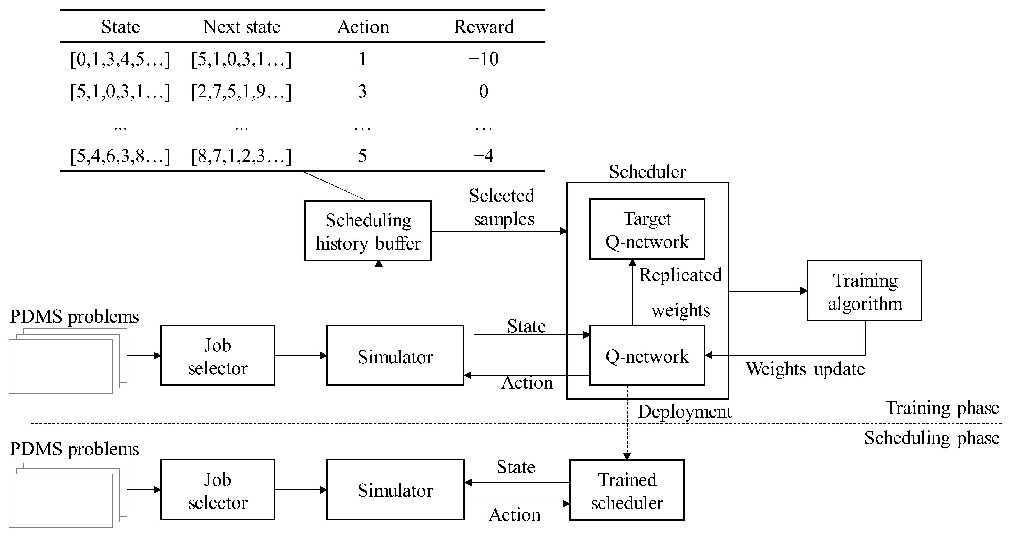 Sustainability 15 02920 g001