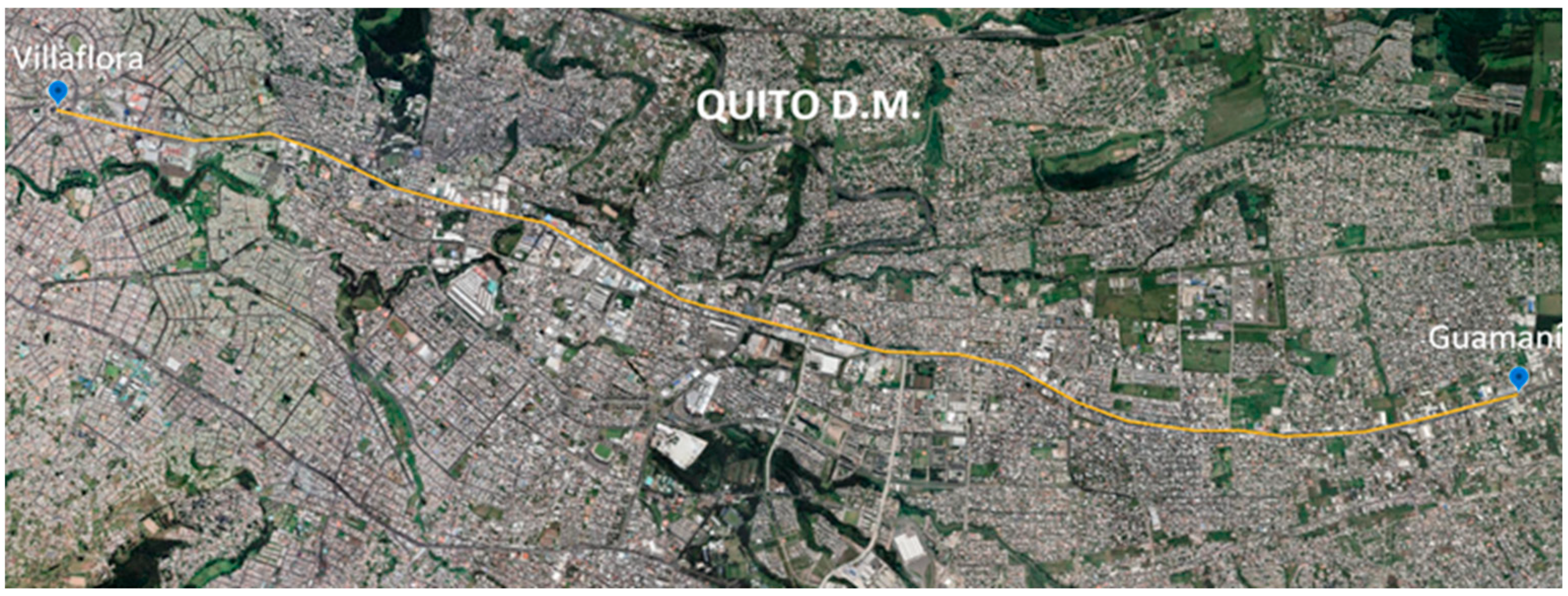 Sustainability 15 02921 g003