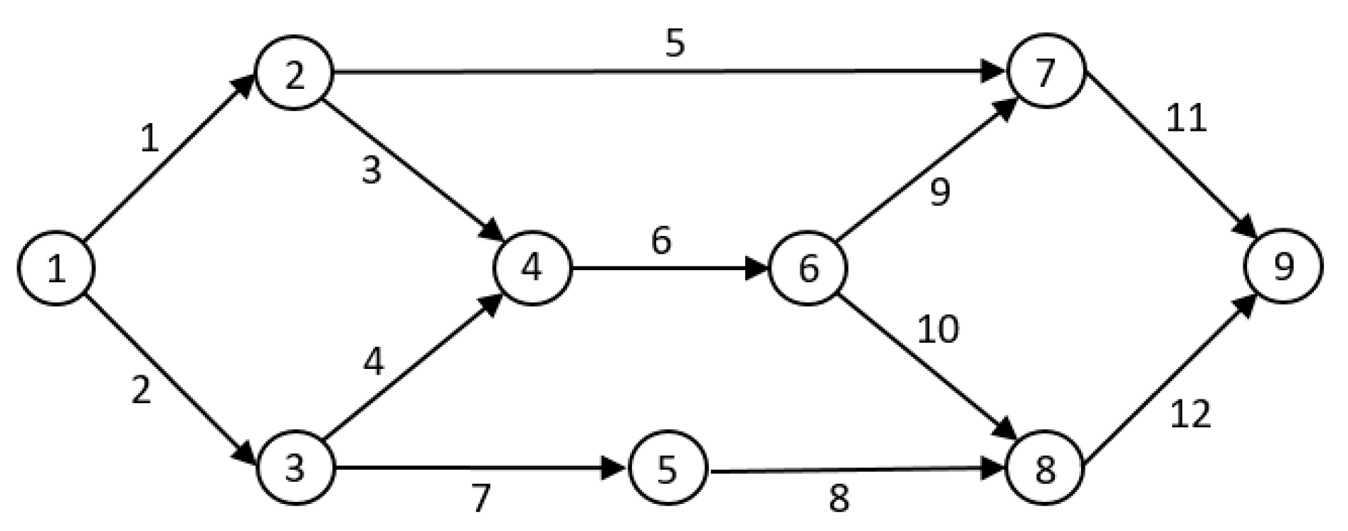 Sustainability 15 02923 g002 Sustainability 15 02923 g002