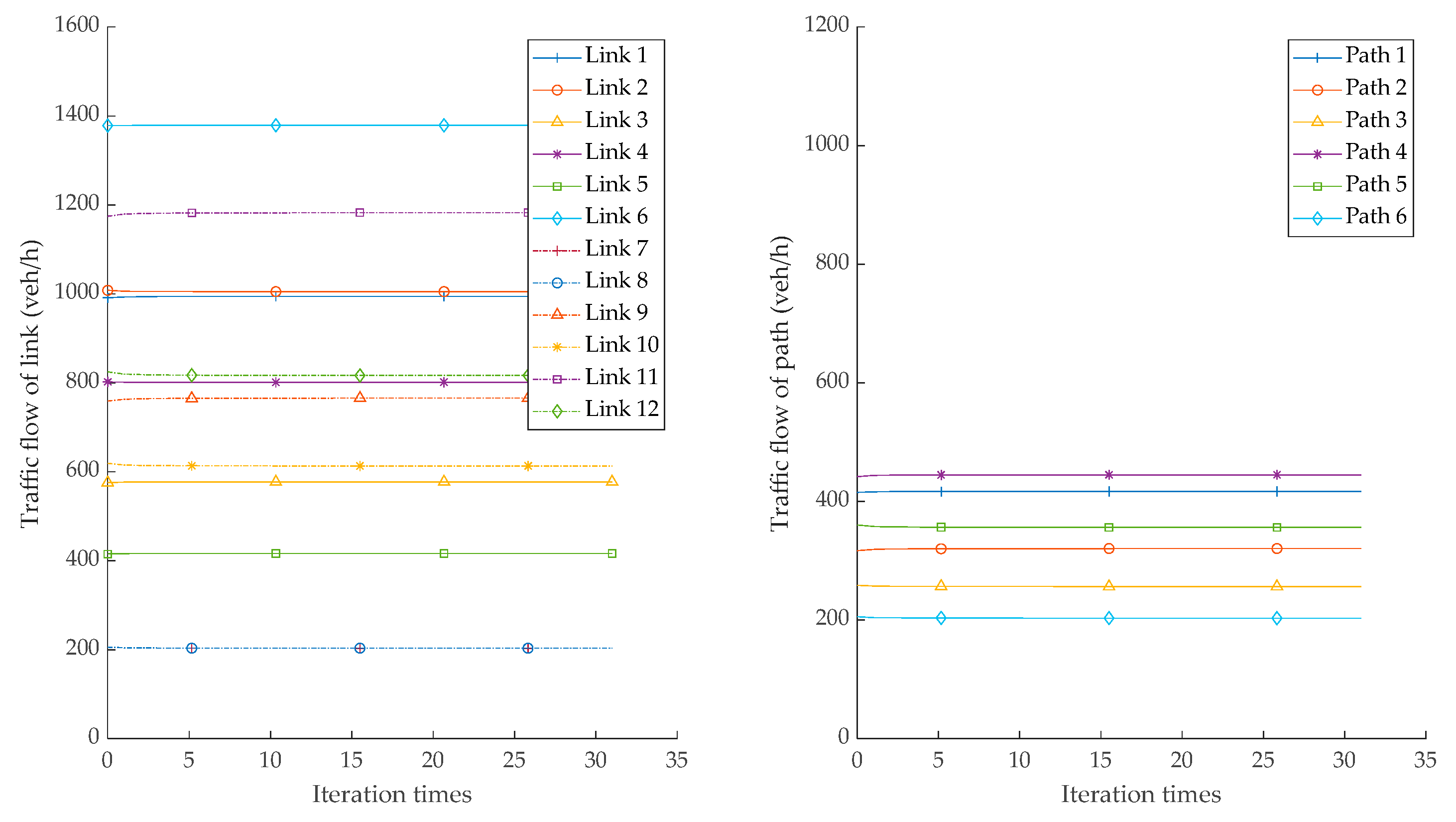 Sustainability 15 02923 g006 Sustainability 15 02923 g006