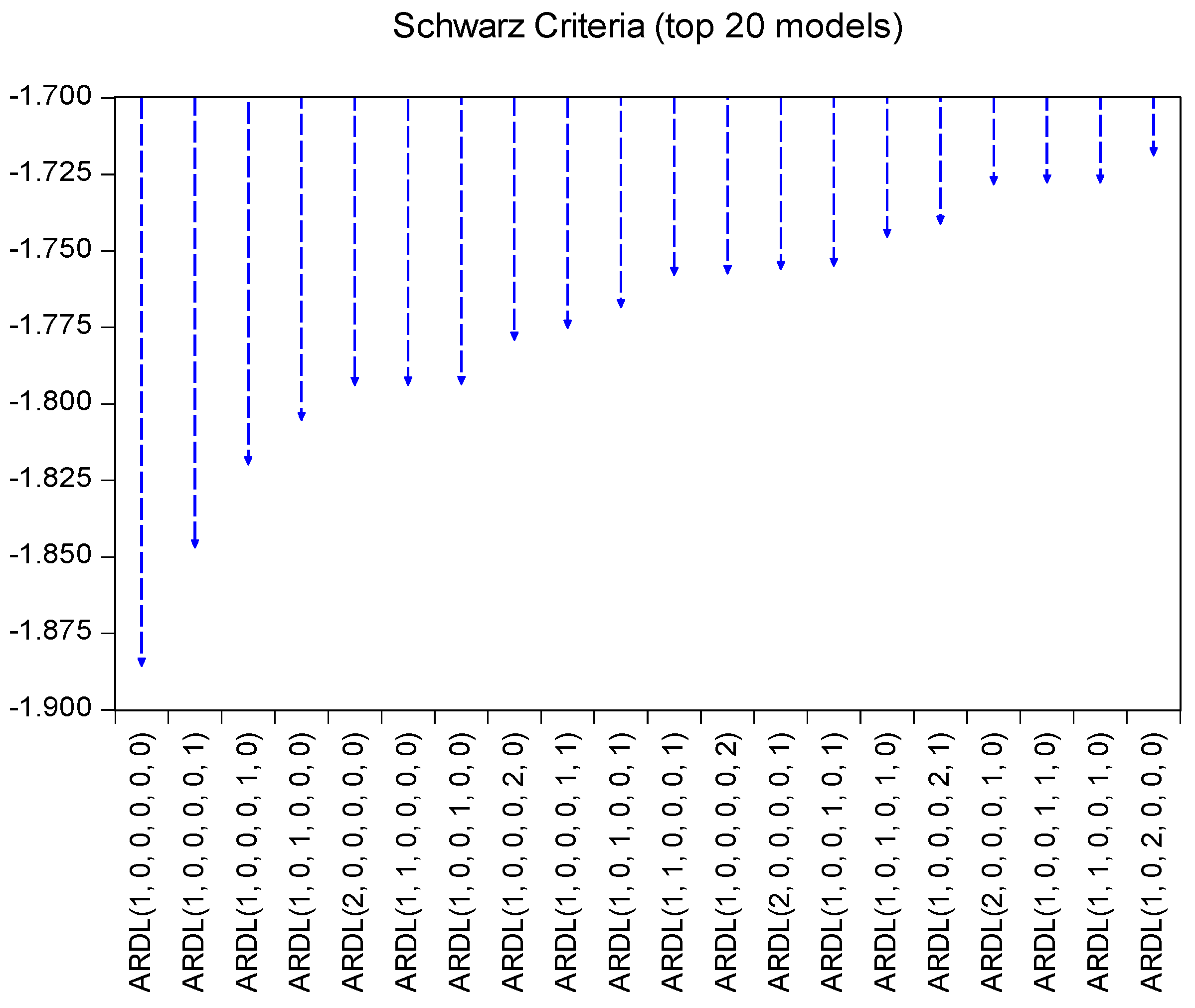 Sustainability 15 02926 g004