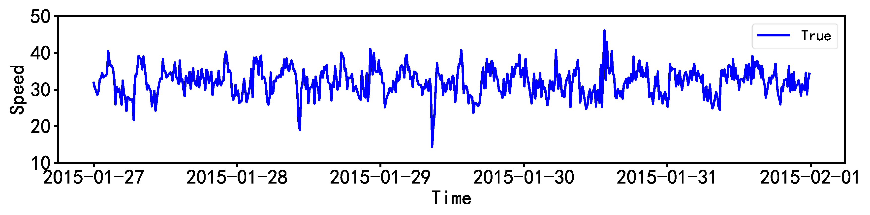 Sustainability 15 02927 g008 Sustainability 15 02927 g008