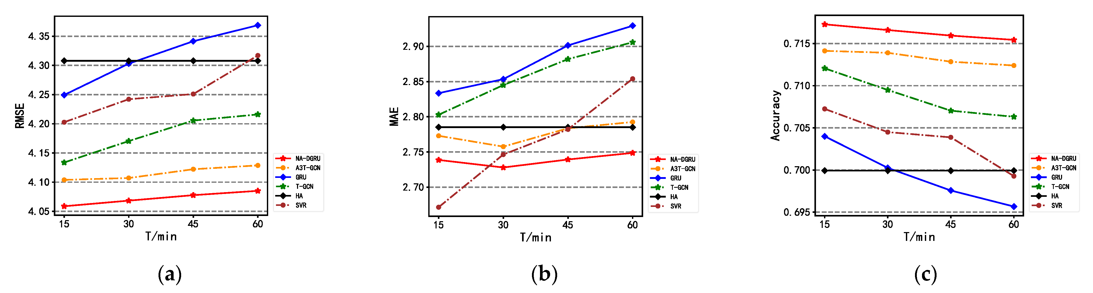 Sustainability 15 02927 g012 Sustainability 15 02927 g012