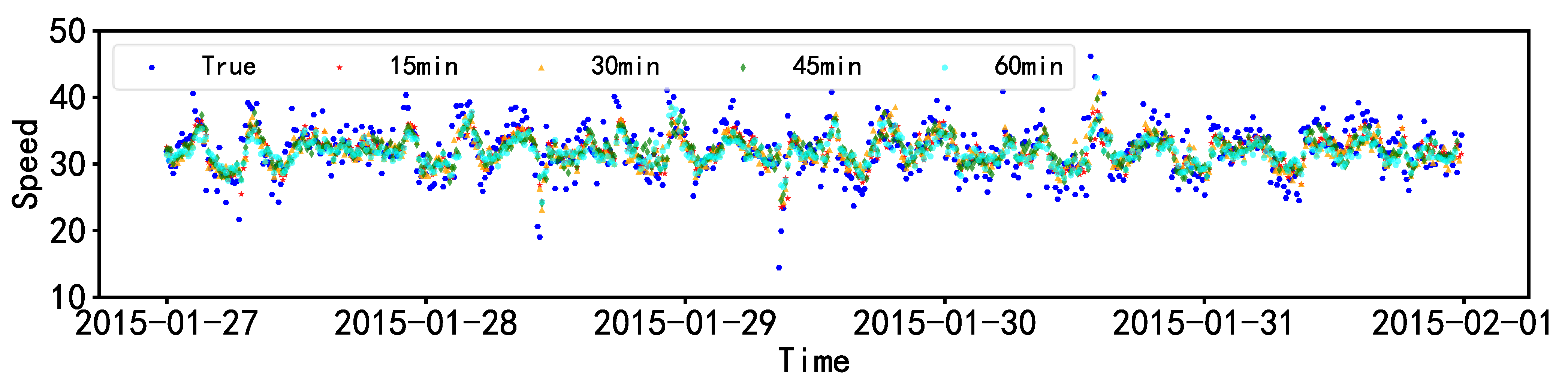 Sustainability 15 02927 g016 Sustainability 15 02927 g016