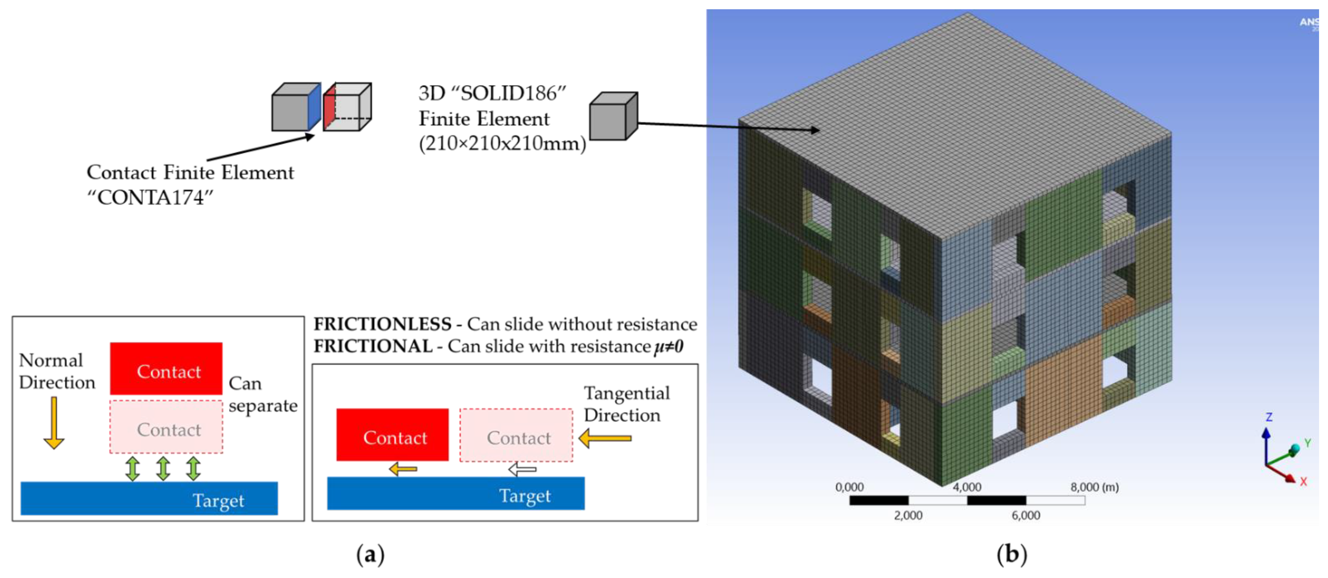 Sustainability 15 02932 g010