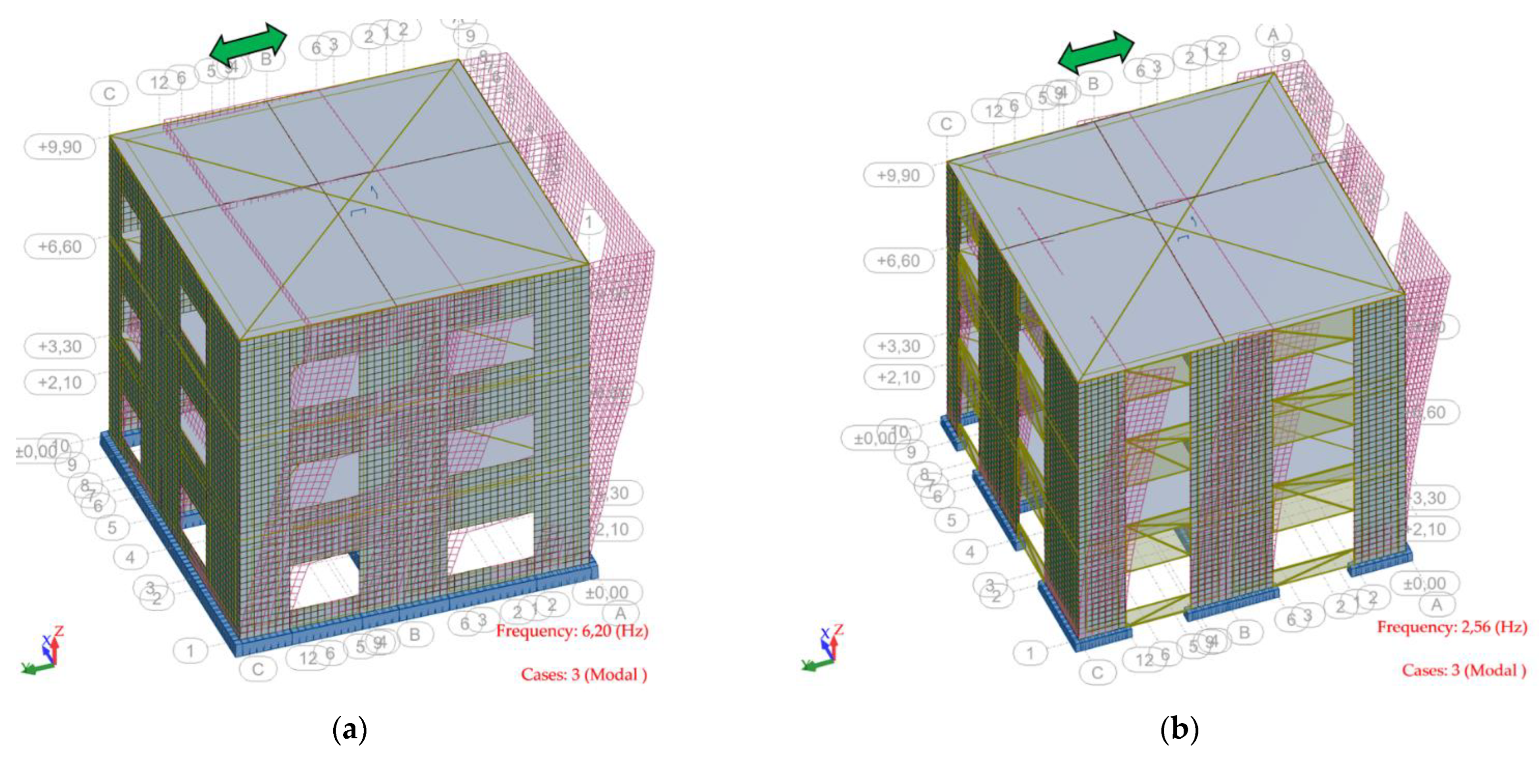 Sustainability 15 02932 g013a