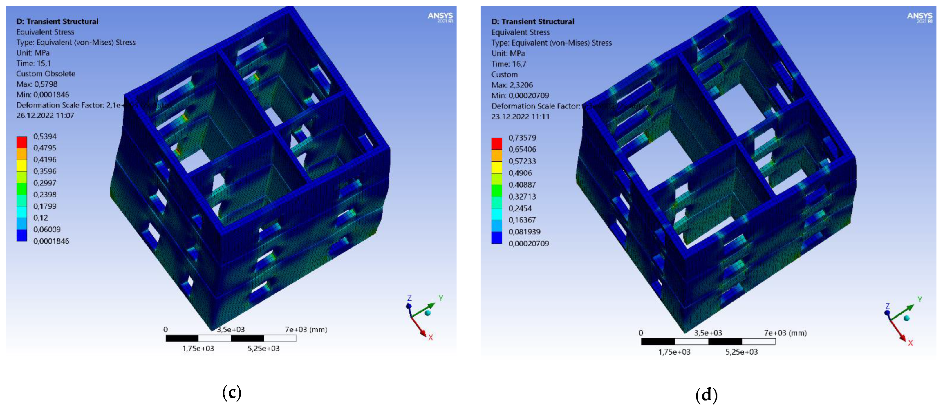 Sustainability 15 02932 g016b