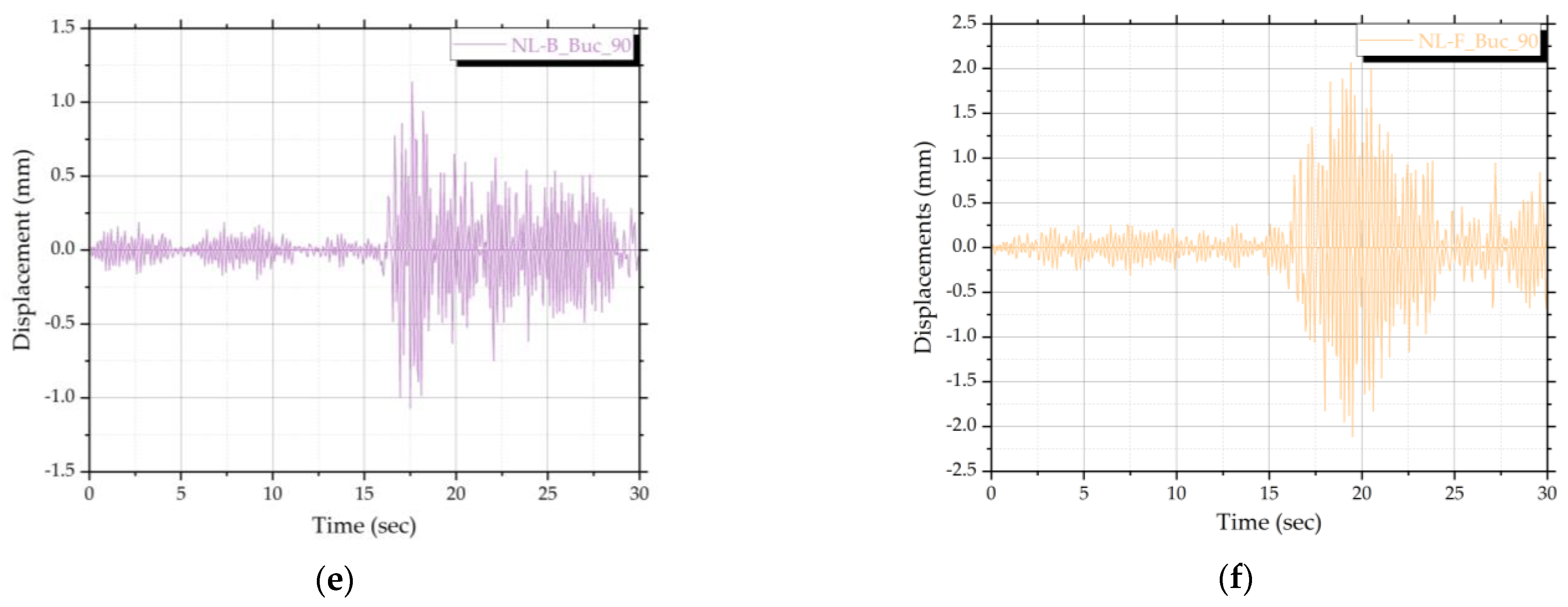 Sustainability 15 02932 g019b