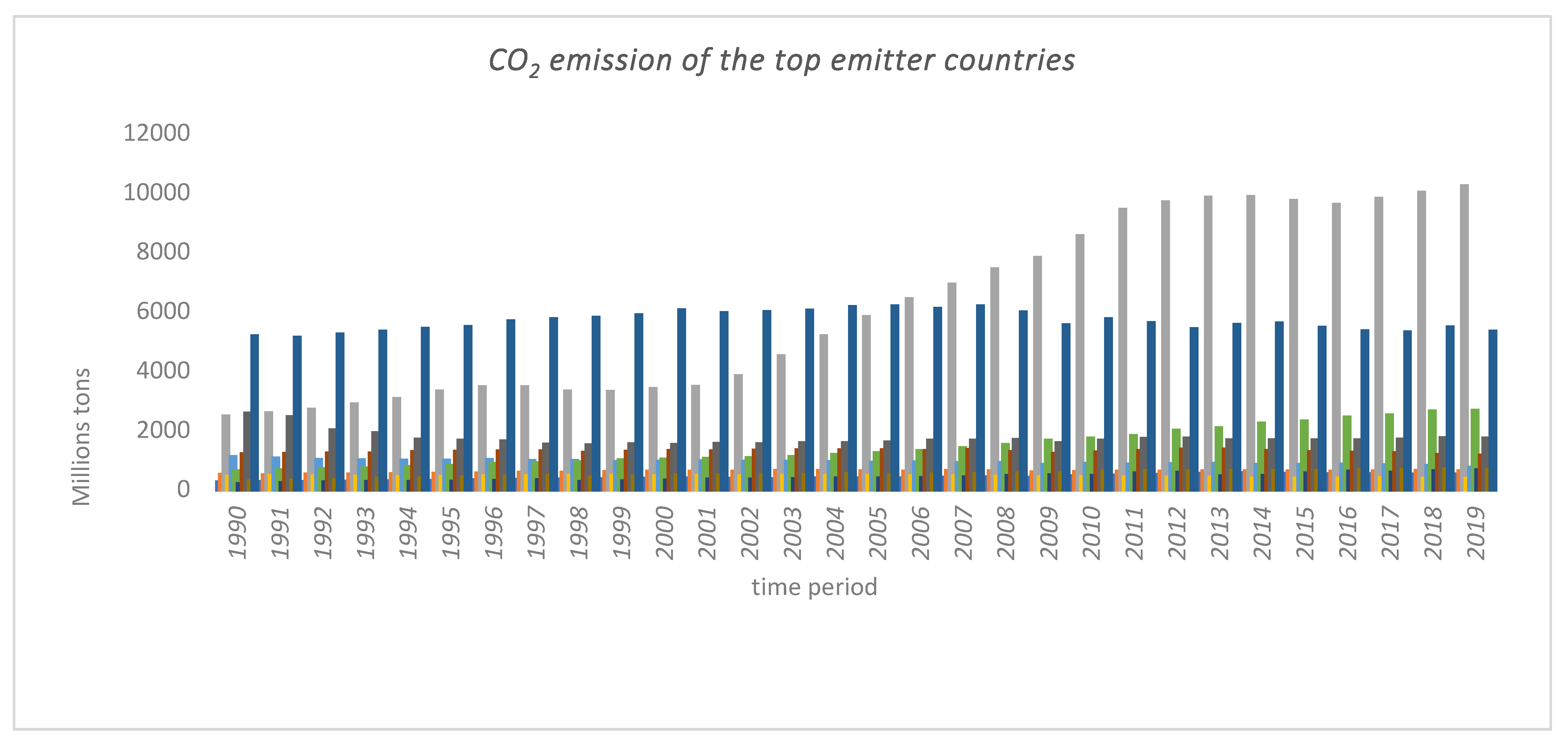 Sustainability 15 02935 g001 Sustainability 15 02935 g001