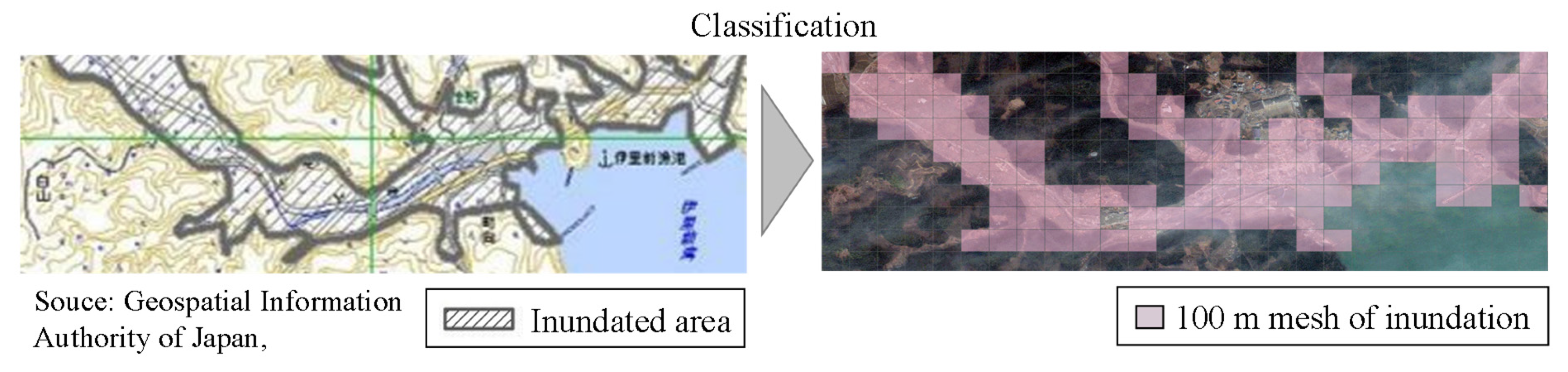 Sustainability 15 02936 g006 Sustainability 15 02936 g006