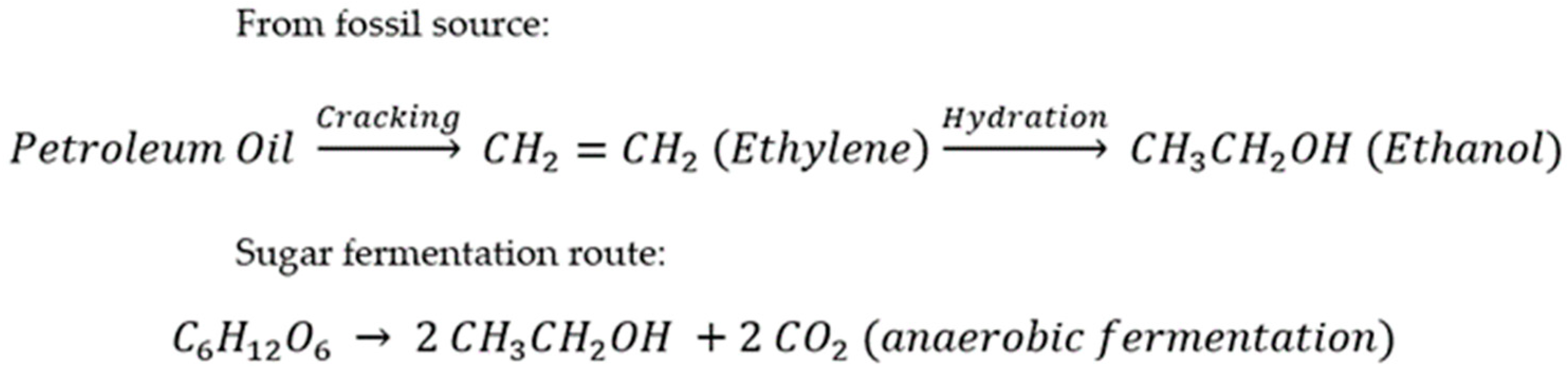 Sustainability 15 02937 g005