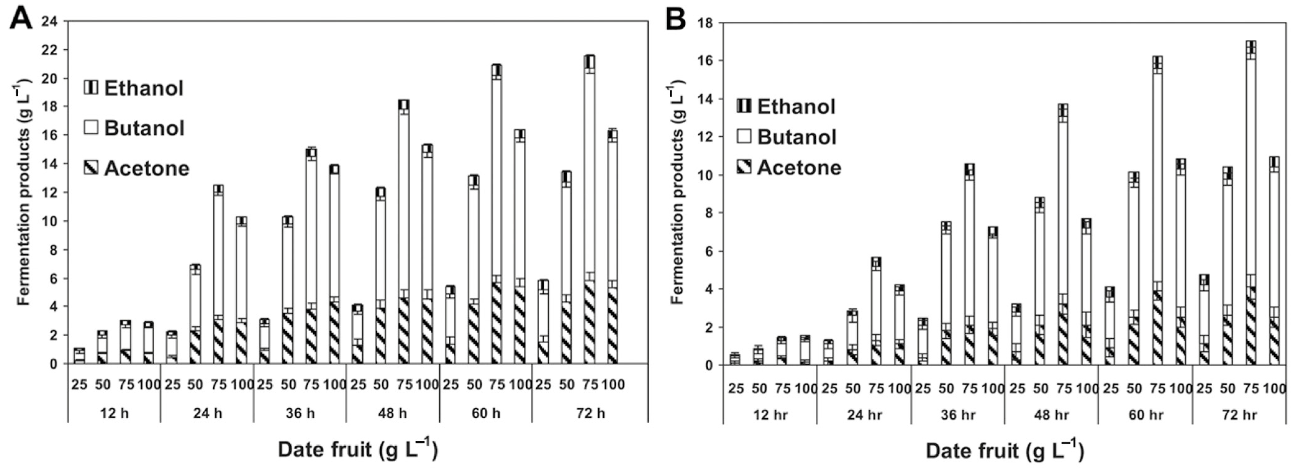 Sustainability 15 02937 g006