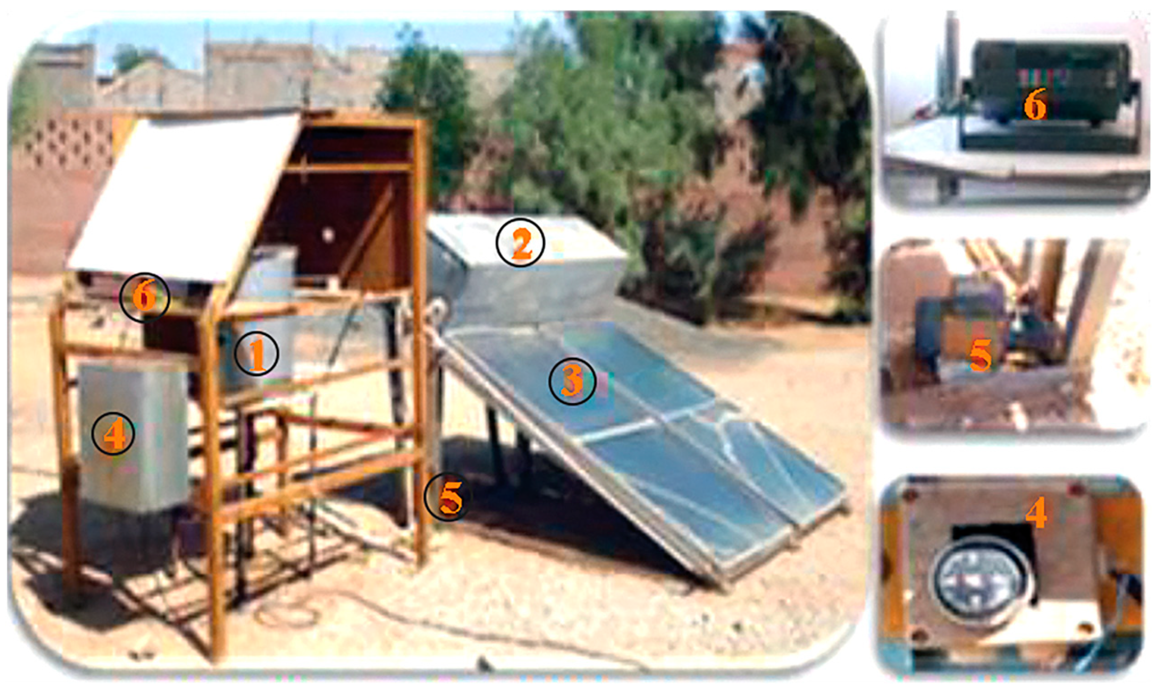 Sustainability 15 02937 g007