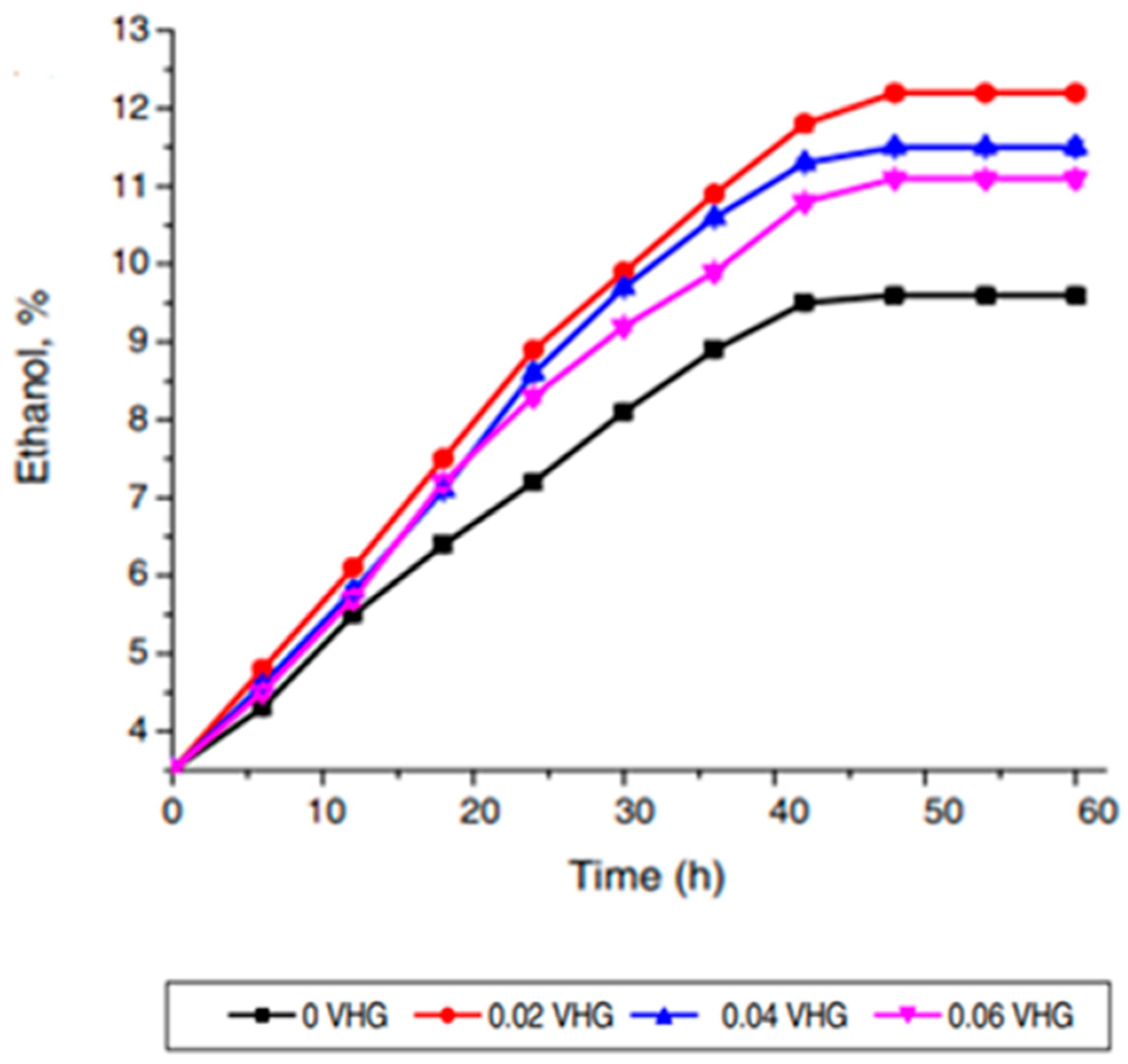Sustainability 15 02937 g008