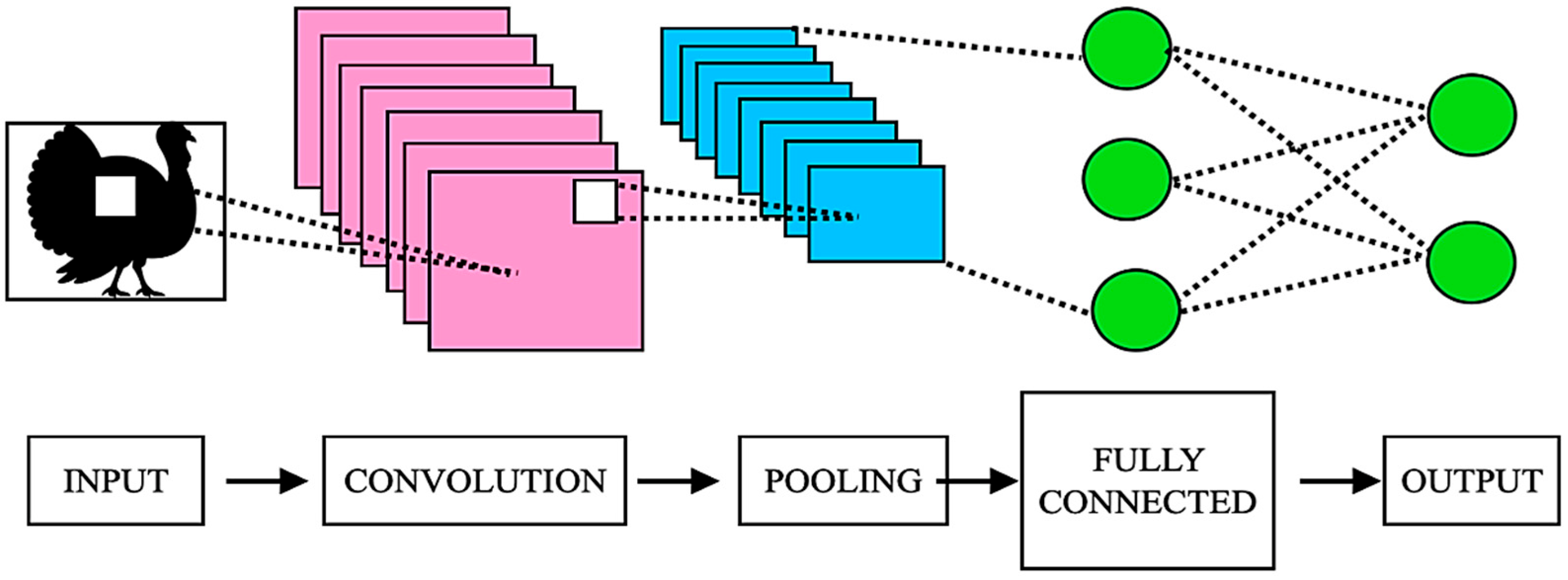 Sustainability 15 02942 g006 Sustainability 15 02942 g006