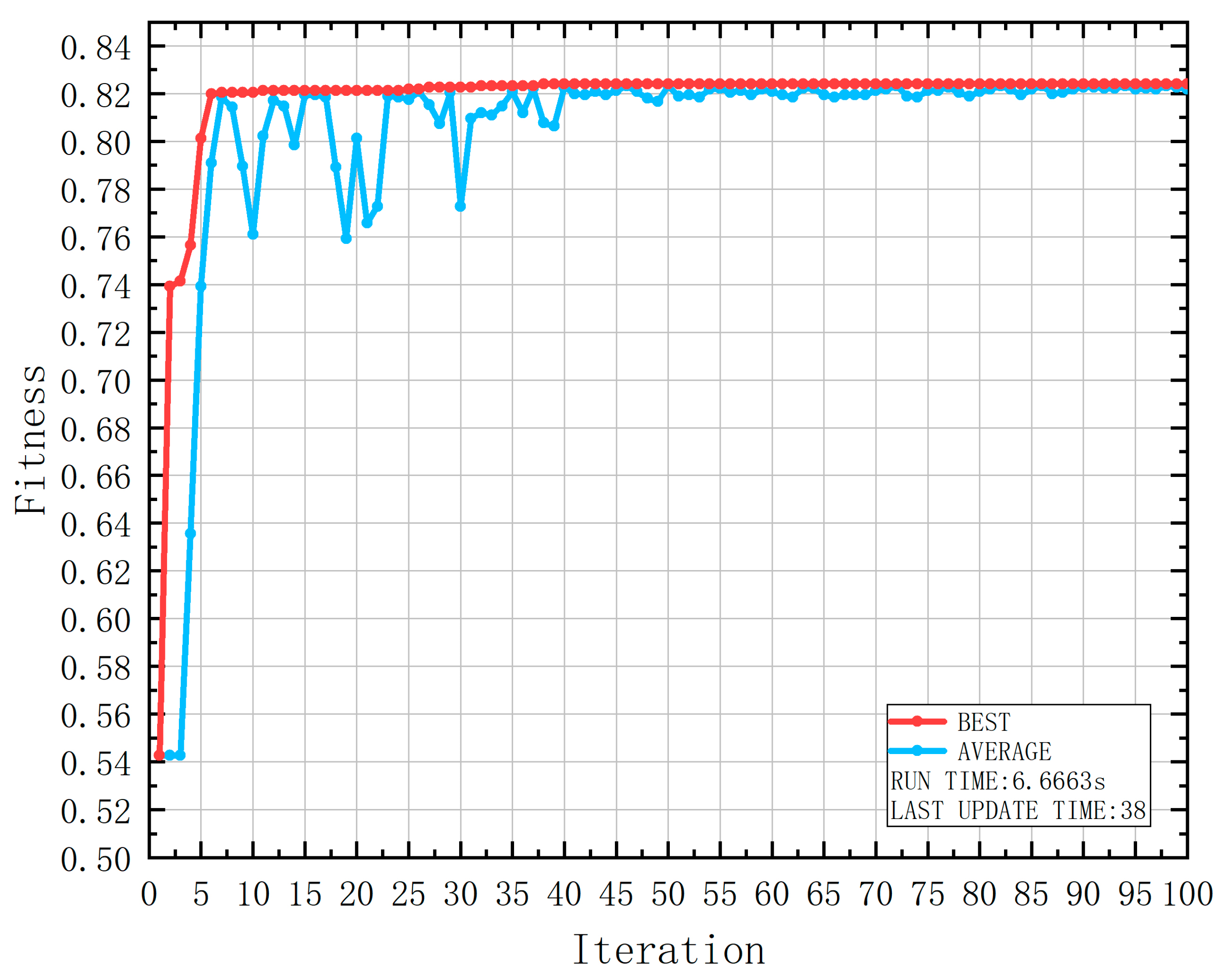 Sustainability 15 02944 g006 550