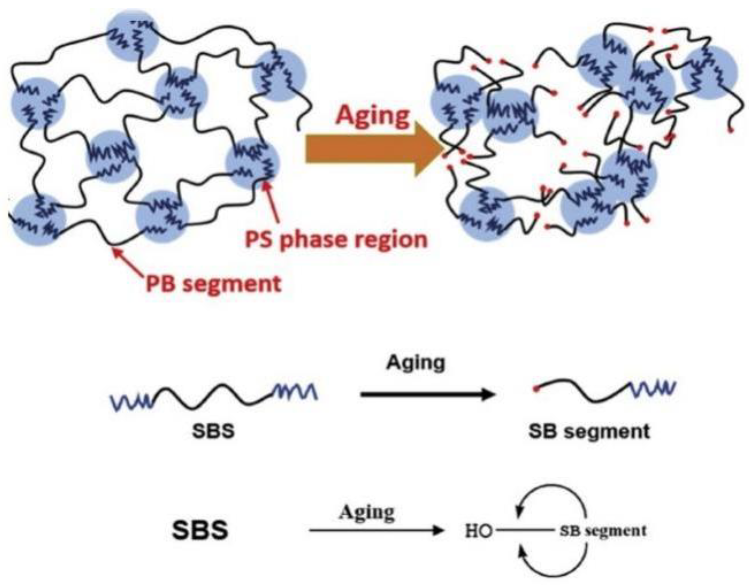 Sustainability 15 02953 g005 Sustainability 15 02953 g005
