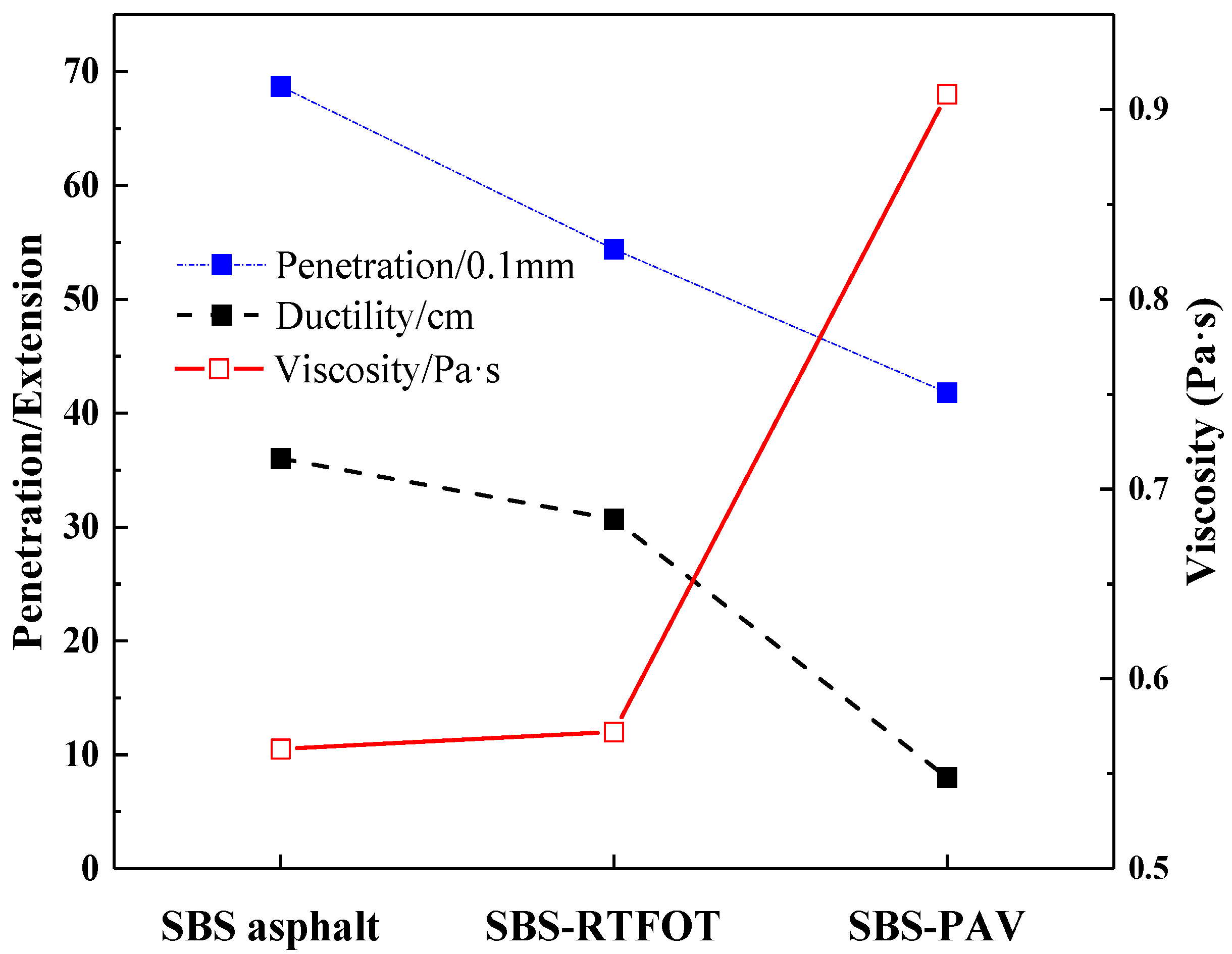 Sustainability 15 02953 g006 Sustainability 15 02953 g006