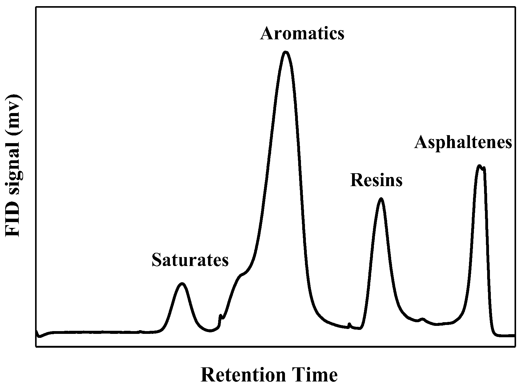 Sustainability 15 02953 g007 Sustainability 15 02953 g007