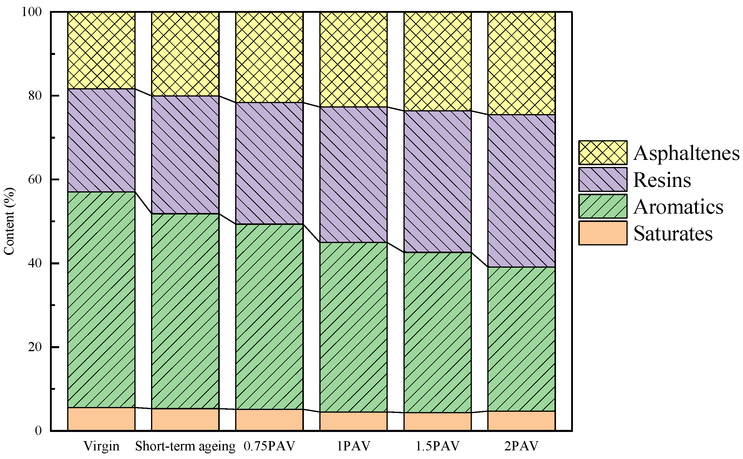 Sustainability 15 02953 g008 Sustainability 15 02953 g008