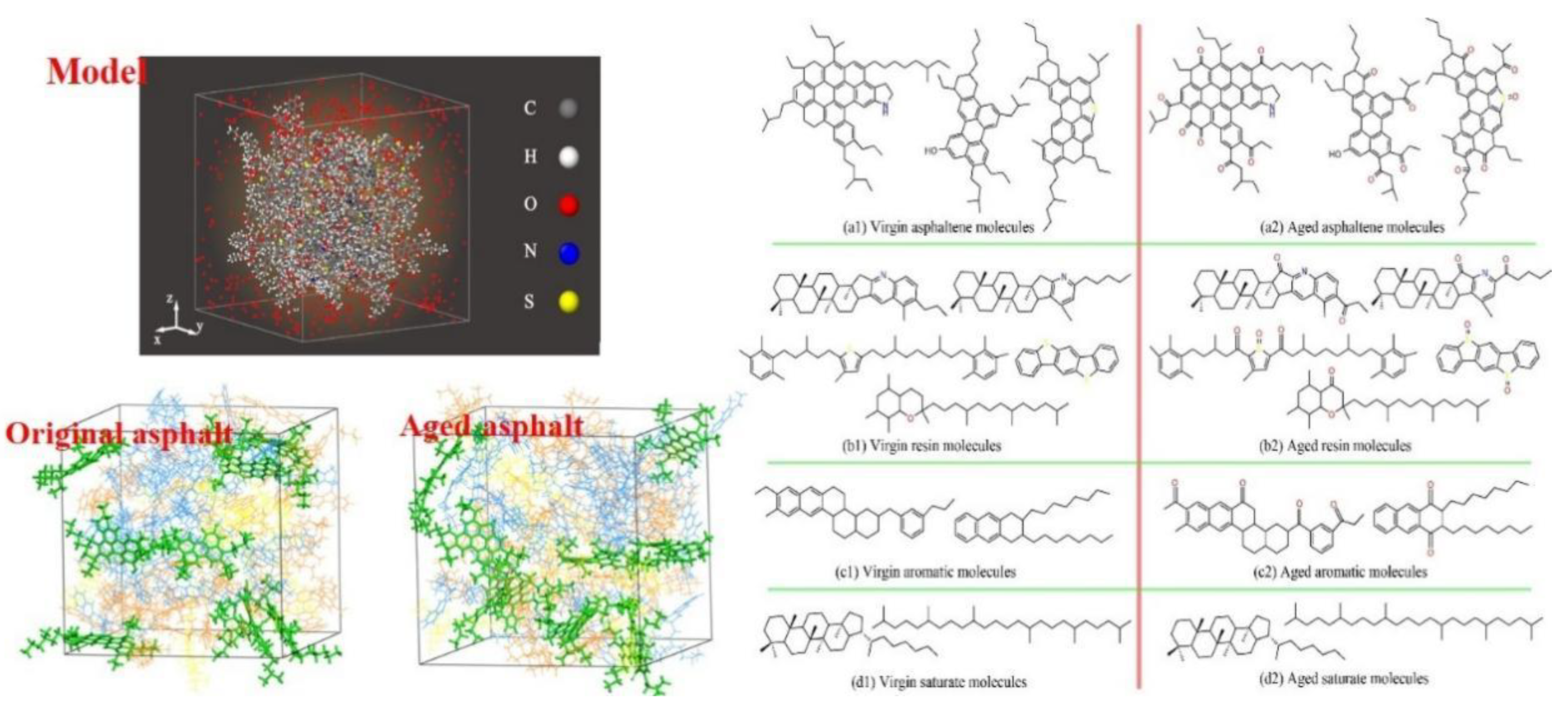 Sustainability 15 02953 g014 Sustainability 15 02953 g014