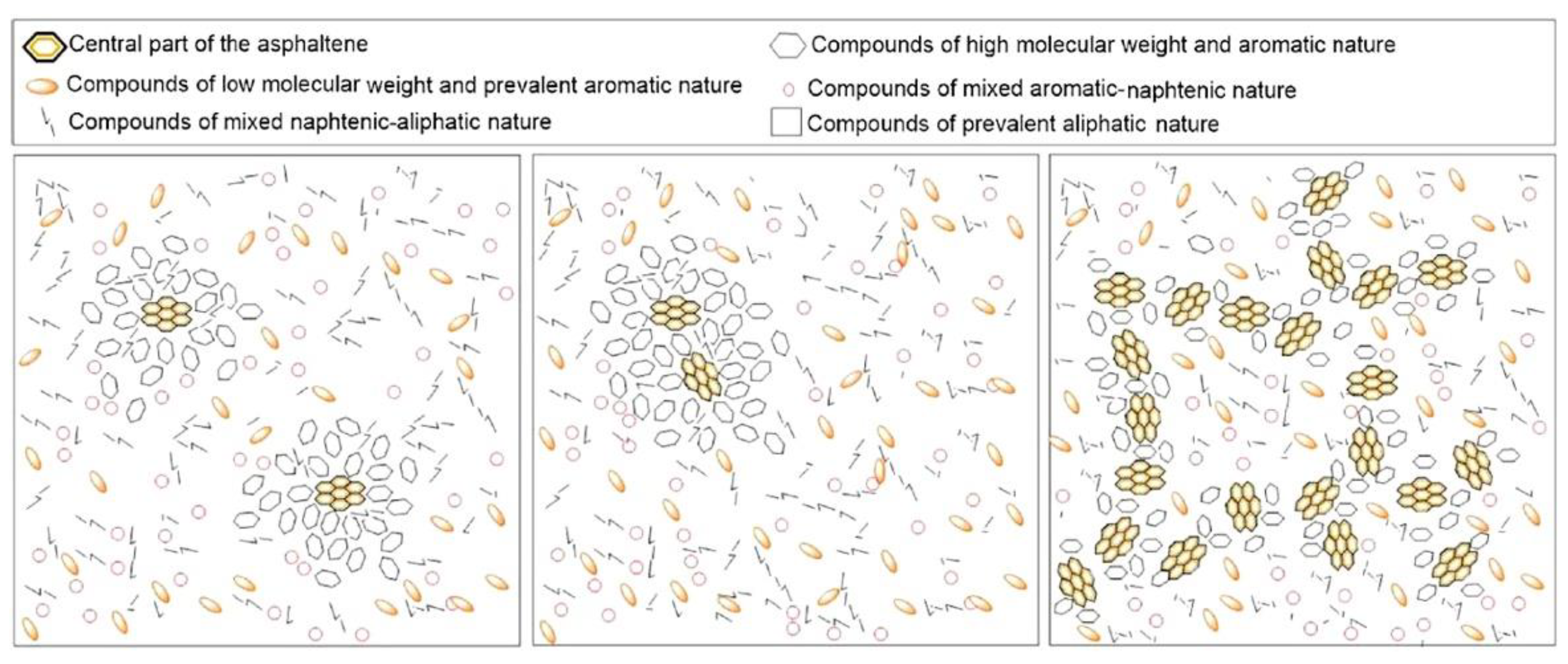 Sustainability 15 02953 g015 Sustainability 15 02953 g015
