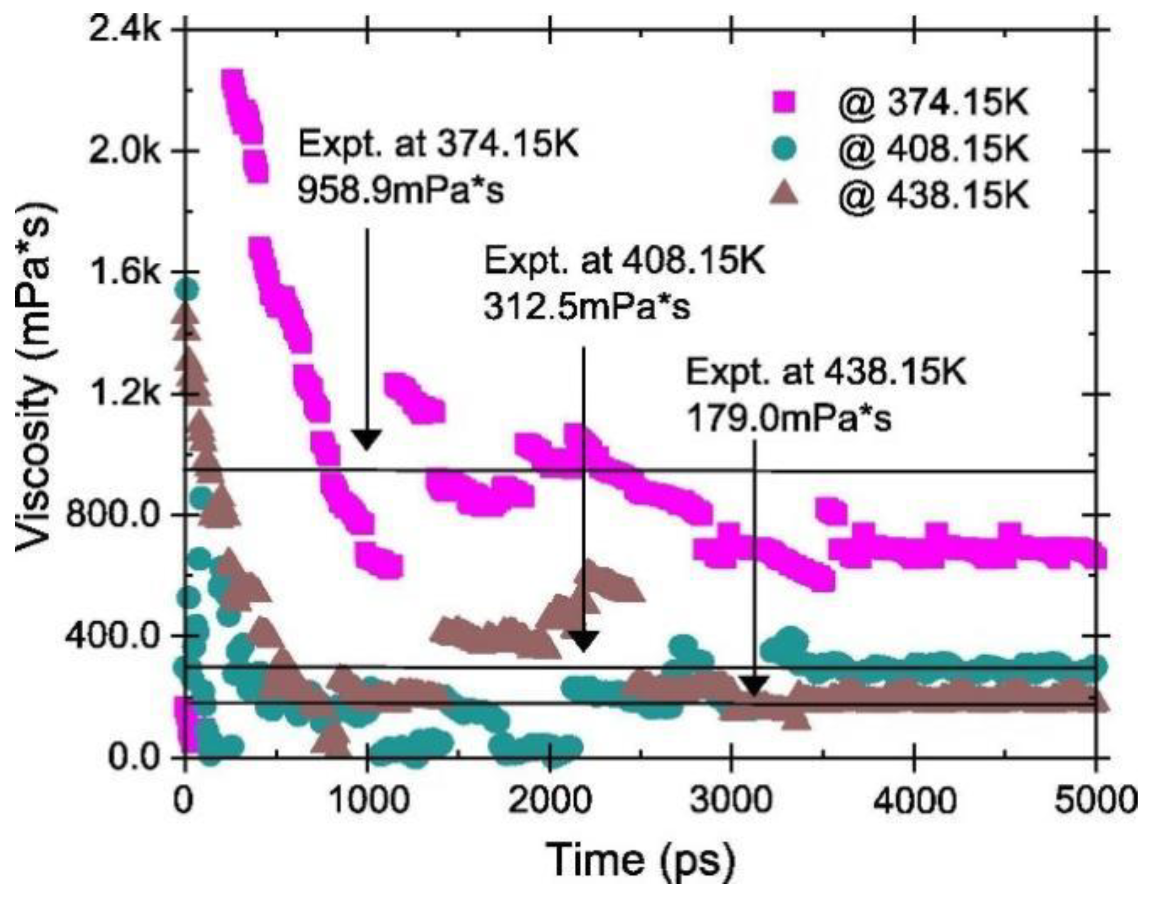 Sustainability 15 02953 g019 Sustainability 15 02953 g019