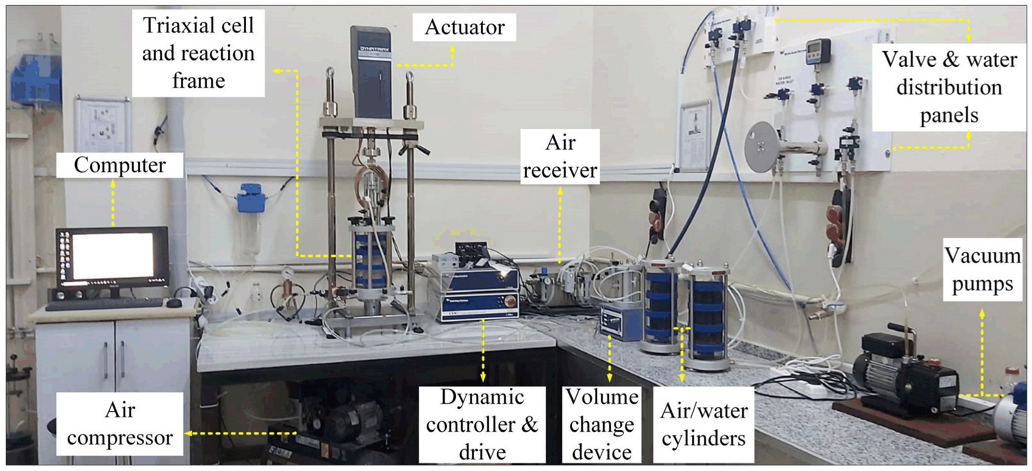 Sustainability 15 02960 g001