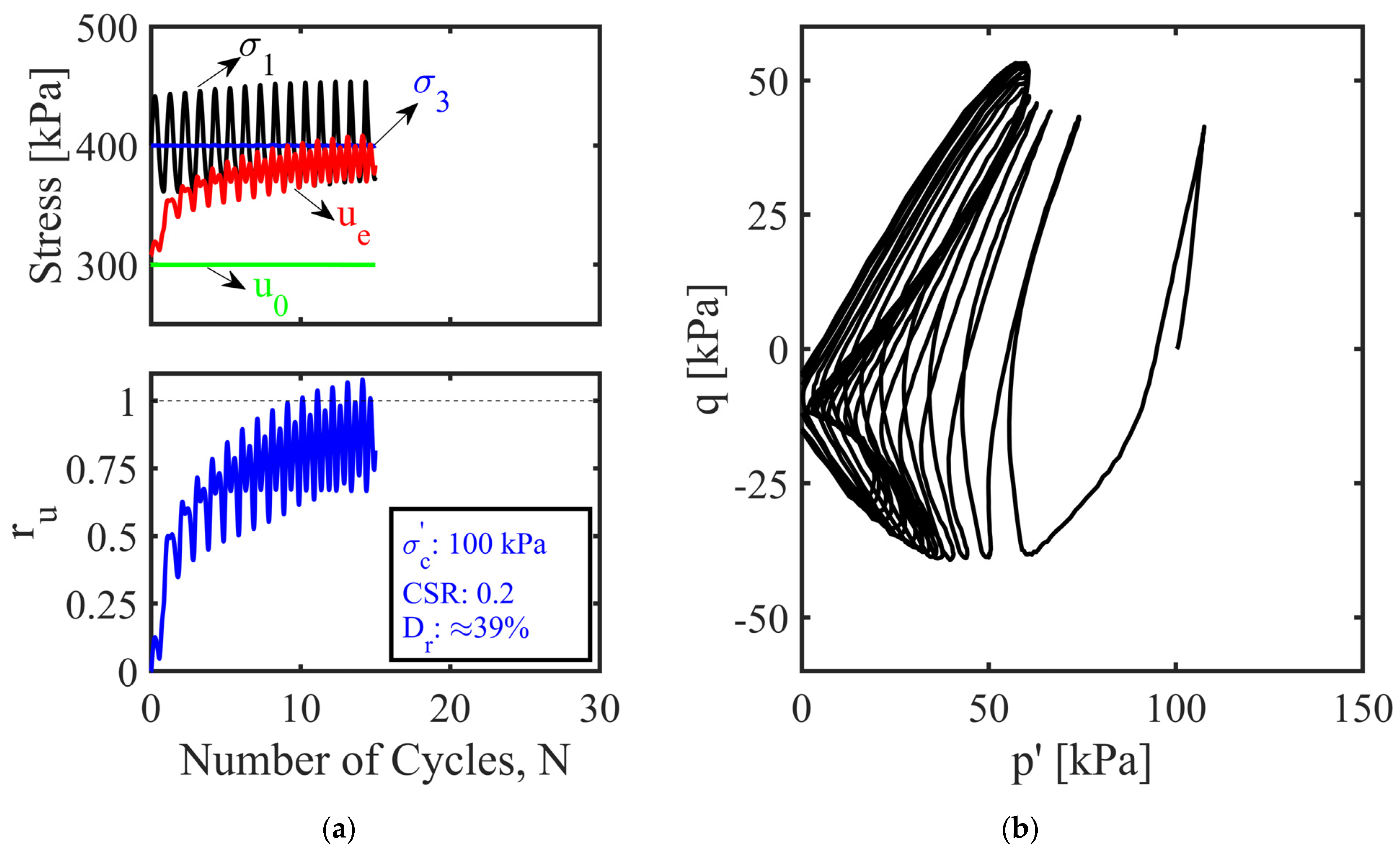 Sustainability 15 02960 g006