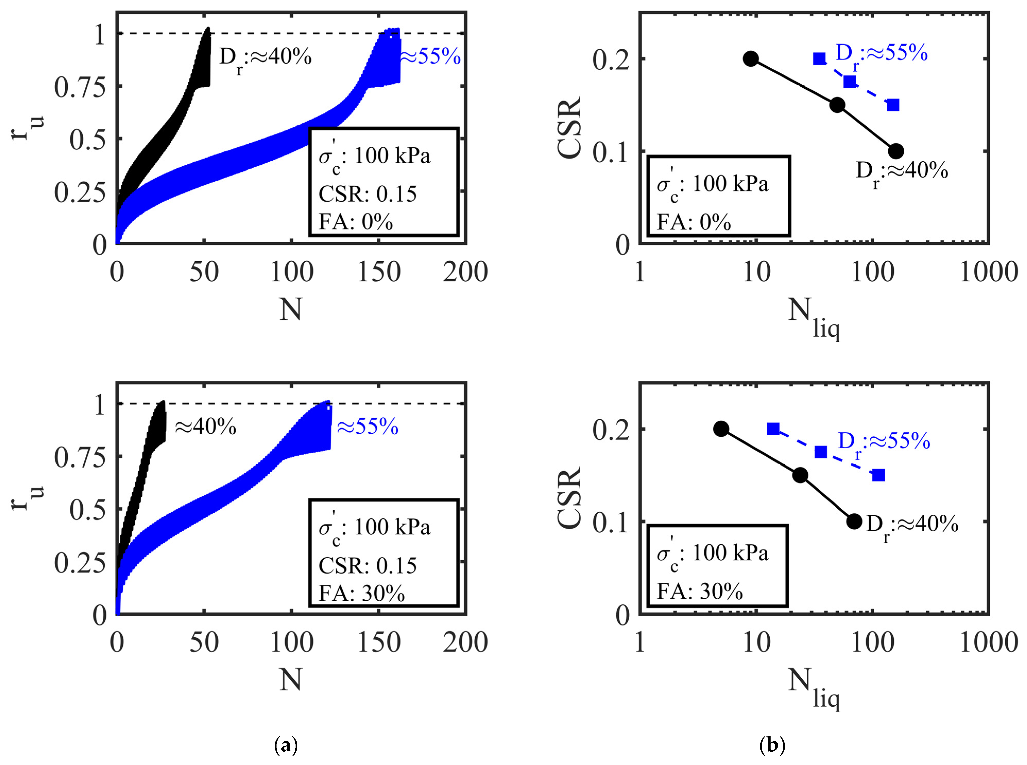 Sustainability 15 02960 g009