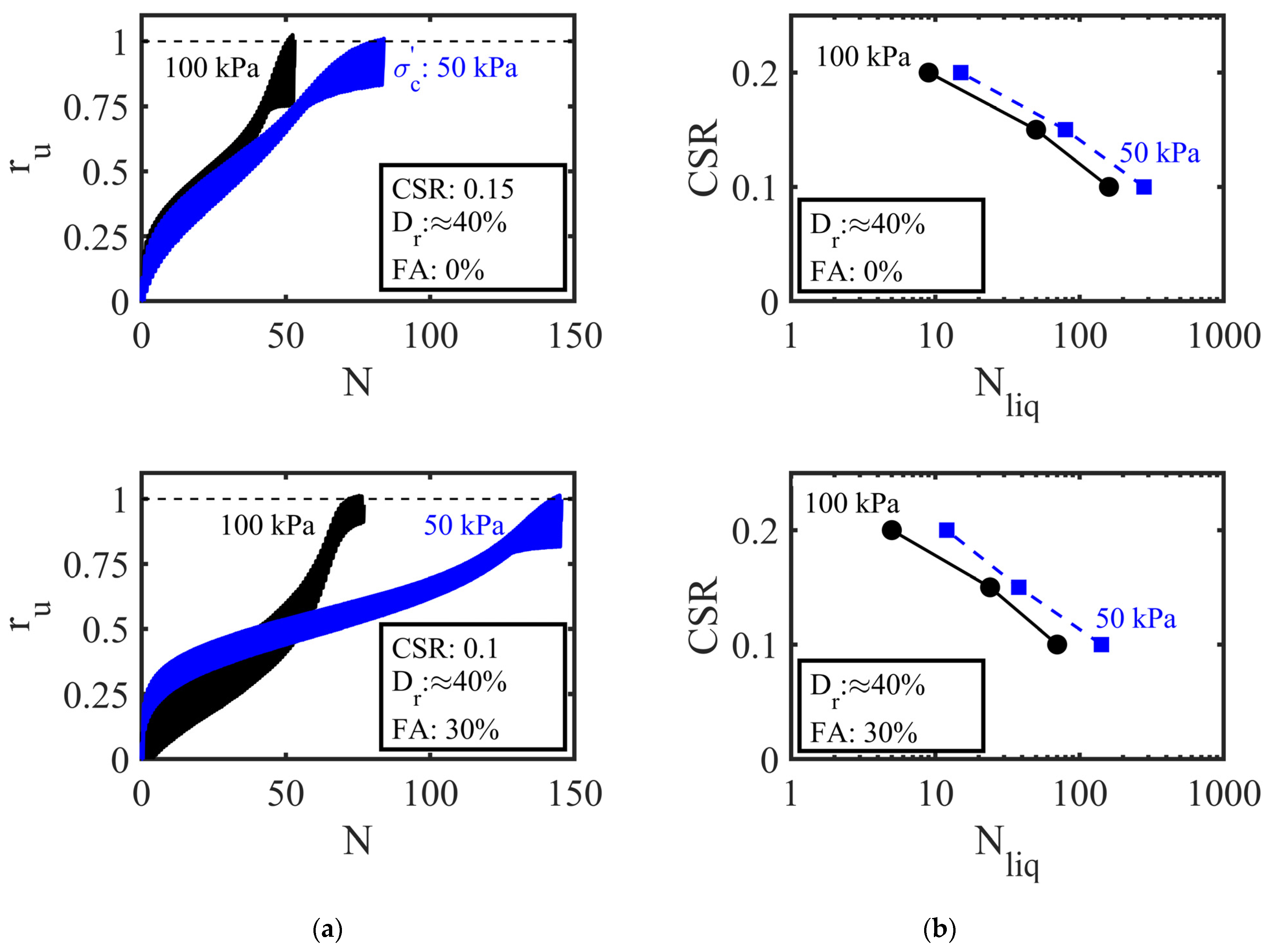 Sustainability 15 02960 g010